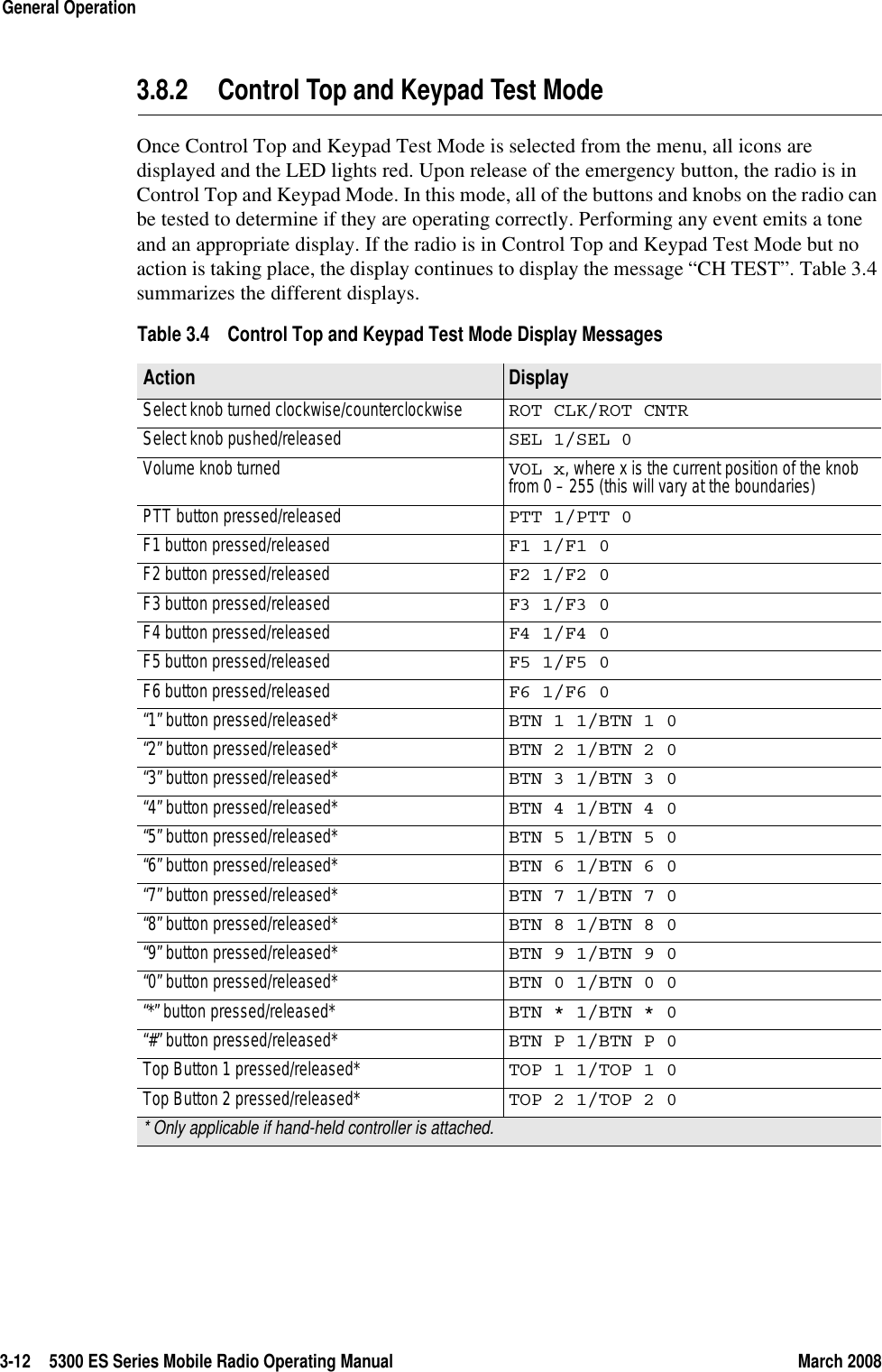 3-12 5300 ES Series Mobile Radio Operating Manual March 2008General Operation3.8.2 Control Top and Keypad Test ModeOnce Control Top and Keypad Test Mode is selected from the menu, all icons are displayed and the LED lights red. Upon release of the emergency button, the radio is in Control Top and Keypad Mode. In this mode, all of the buttons and knobs on the radio can be tested to determine if they are operating correctly. Performing any event emits a tone and an appropriate display. If the radio is in Control Top and Keypad Test Mode but no action is taking place, the display continues to display the message “CH TEST”. Table 3.4 summarizes the different displays. Table 3.4 Control Top and Keypad Test Mode Display Messages Action  Display Select knob turned clockwise/counterclockwise ROT CLK/ROT CNTRSelect knob pushed/released SEL 1/SEL 0Volume knob turned VOL x, where x is the current position of the knob from 0 – 255 (this will vary at the boundaries)PTT button pressed/released PTT 1/PTT 0 F1 button pressed/released F1 1/F1 0 F2 button pressed/released F2 1/F2 0 F3 button pressed/released  F3 1/F3 0 F4 button pressed/released  F4 1/F4 0 F5 button pressed/released  F5 1/F5 0 F6 button pressed/released  F6 1/F6 0 “1” button pressed/released*  BTN 1 1/BTN 1 0 “2” button pressed/released*  BTN 2 1/BTN 2 0 “3” button pressed/released*  BTN 3 1/BTN 3 0 “4” button pressed/released*  BTN 4 1/BTN 4 0 “5” button pressed/released*  BTN 5 1/BTN 5 0 “6” button pressed/released*  BTN 6 1/BTN 6 0 “7” button pressed/released*  BTN 7 1/BTN 7 0 “8” button pressed/released*  BTN 8 1/BTN 8 0 “9” button pressed/released*  BTN 9 1/BTN 9 0 “0” button pressed/released*  BTN 0 1/BTN 0 0 “*” button pressed/released*  BTN * 1/BTN * 0 “#” button pressed/released*  BTN P 1/BTN P 0 Top Button 1 pressed/released*  TOP 1 1/TOP 1 0 Top Button 2 pressed/released*  TOP 2 1/TOP 2 0 * Only applicable if hand-held controller is attached. 