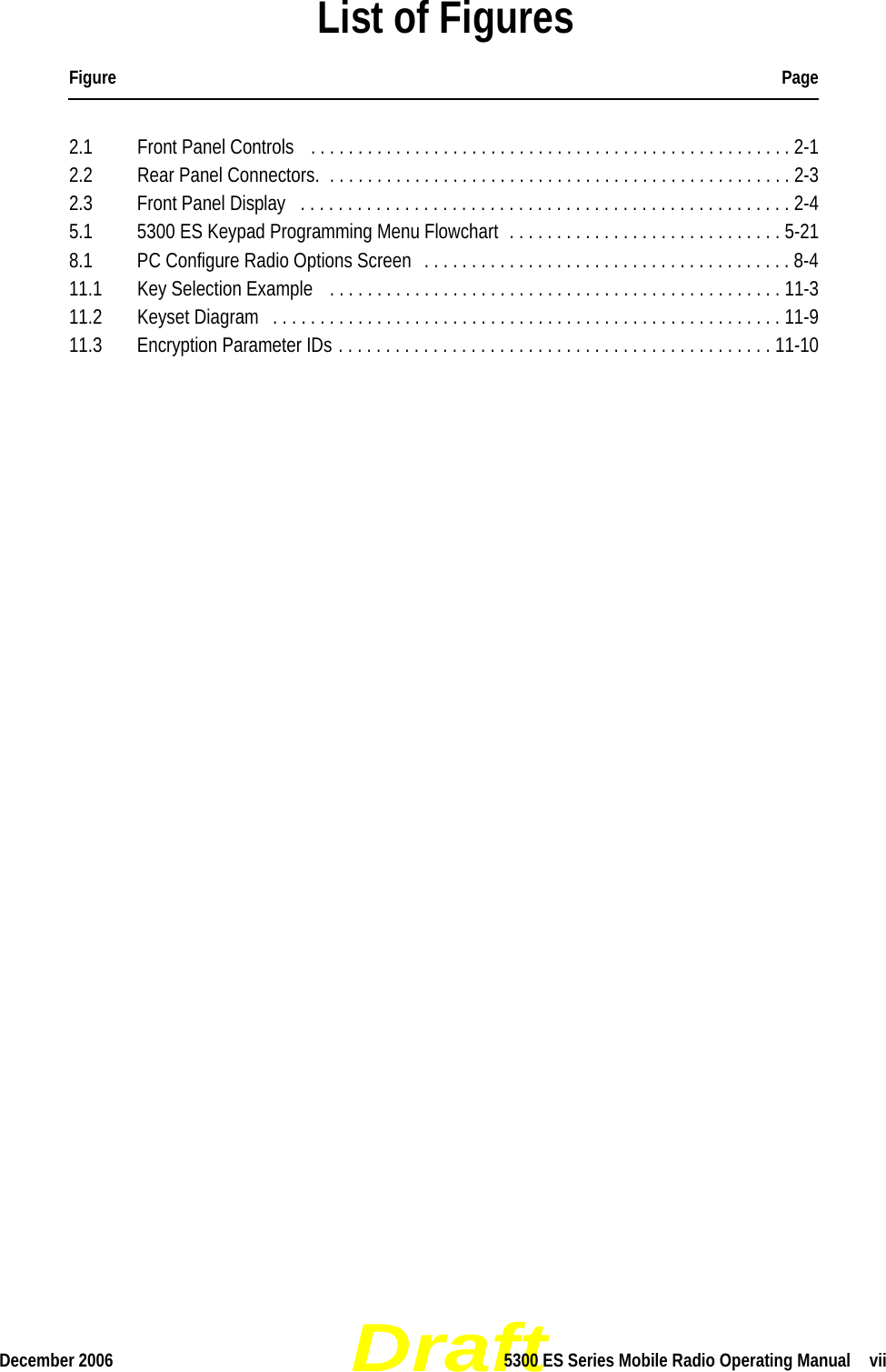 DraftDecember 2006 5300 ES Series Mobile Radio Operating Manual  viiList of FiguresFigure Page2.1  Front Panel Controls   . . . . . . . . . . . . . . . . . . . . . . . . . . . . . . . . . . . . . . . . . . . . . . . . . . . 2-12.2  Rear Panel Connectors.  . . . . . . . . . . . . . . . . . . . . . . . . . . . . . . . . . . . . . . . . . . . . . . . . . 2-32.3  Front Panel Display   . . . . . . . . . . . . . . . . . . . . . . . . . . . . . . . . . . . . . . . . . . . . . . . . . . . . 2-45.1  5300 ES Keypad Programming Menu Flowchart  . . . . . . . . . . . . . . . . . . . . . . . . . . . . . 5-218.1  PC Configure Radio Options Screen   . . . . . . . . . . . . . . . . . . . . . . . . . . . . . . . . . . . . . . . 8-411.1  Key Selection Example   . . . . . . . . . . . . . . . . . . . . . . . . . . . . . . . . . . . . . . . . . . . . . . . . 11-311.2  Keyset Diagram   . . . . . . . . . . . . . . . . . . . . . . . . . . . . . . . . . . . . . . . . . . . . . . . . . . . . . . 11-911.3  Encryption Parameter IDs . . . . . . . . . . . . . . . . . . . . . . . . . . . . . . . . . . . . . . . . . . . . . . 11-10