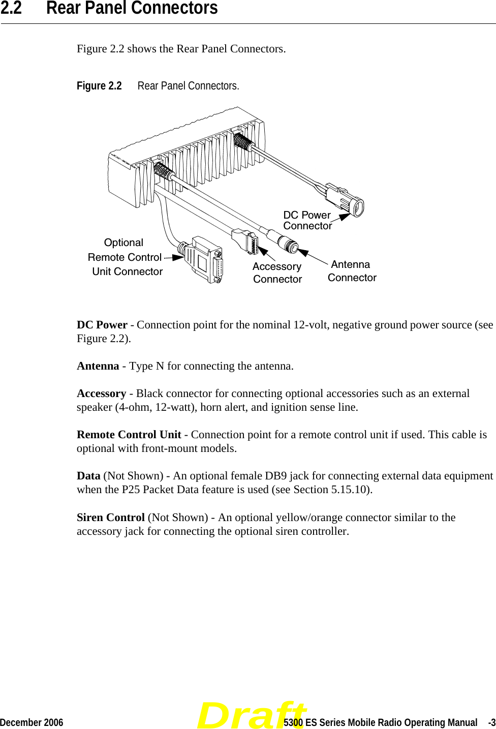 DraftDecember 2006 5300 ES Series Mobile Radio Operating Manual  -32.2 Rear Panel ConnectorsFigure 2.2 shows the Rear Panel Connectors.Figure 2.2 Rear Panel Connectors.DC Power - Connection point for the nominal 12-volt, negative ground power source (see Figure 2.2).Antenna - Type N for connecting the antenna.Accessory - Black connector for connecting optional accessories such as an external speaker (4-ohm, 12-watt), horn alert, and ignition sense line.Remote Control Unit - Connection point for a remote control unit if used. This cable is optional with front-mount models.Data (Not Shown) - An optional female DB9 jack for connecting external data equipment when the P25 Packet Data feature is used (see Section 5.15.10).Siren Control (Not Shown) - An optional yellow/orange connector similar to the accessory jack for connecting the optional siren controller.Remote ControlUnit Connector AccessoryConnectorAntennaConnectorDC PowerConnectorOptional