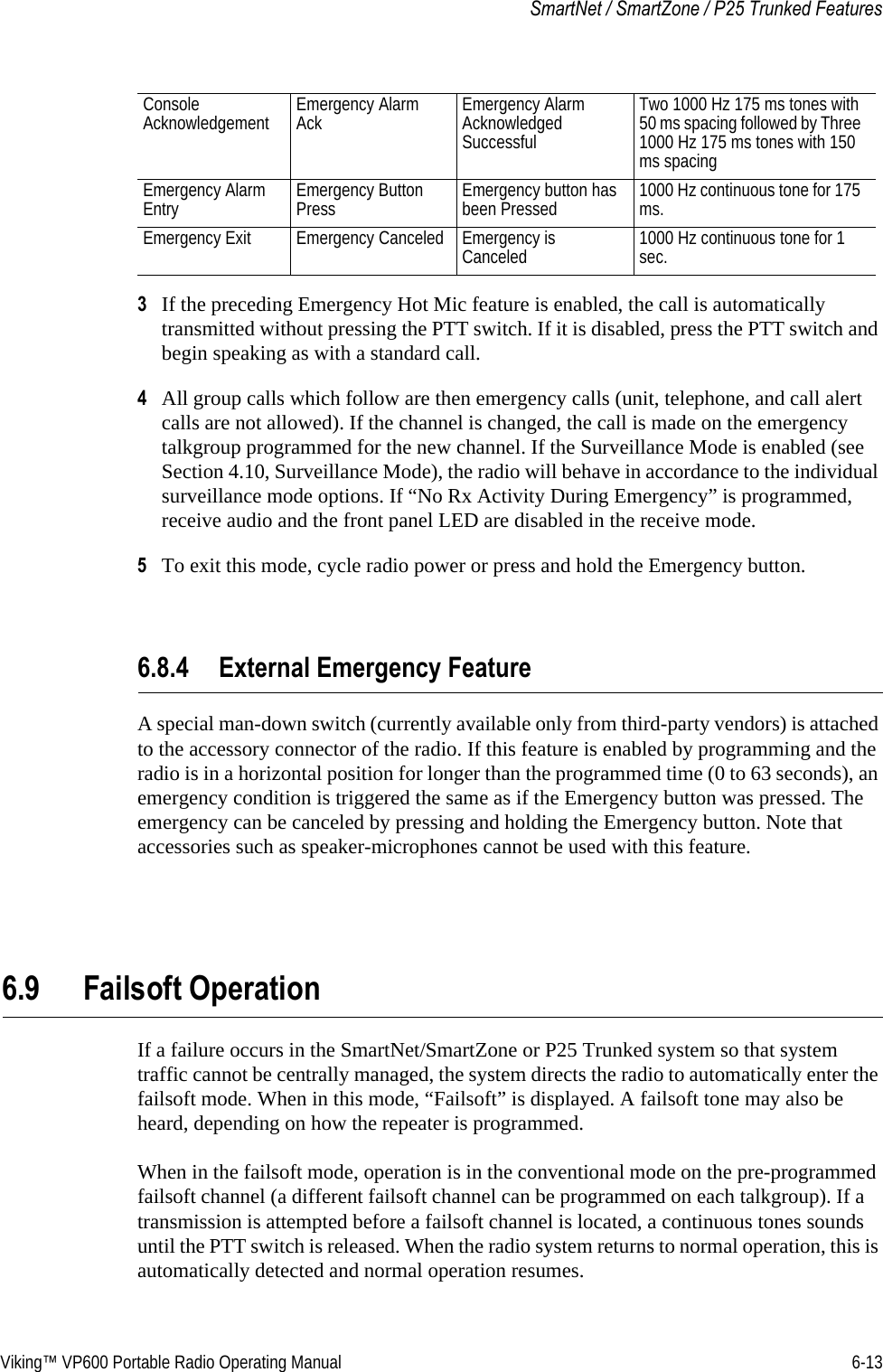 Viking™ VP600 Portable Radio Operating Manual 6-13SmartNet / SmartZone / P25 Trunked Features3If the preceding Emergency Hot Mic feature is enabled, the call is automatically transmitted without pressing the PTT switch. If it is disabled, press the PTT switch and begin speaking as with a standard call.4All group calls which follow are then emergency calls (unit, telephone, and call alert calls are not allowed). If the channel is changed, the call is made on the emergency talkgroup programmed for the new channel. If the Surveillance Mode is enabled (see Section 4.10, Surveillance Mode), the radio will behave in accordance to the individual surveillance mode options. If “No Rx Activity During Emergency” is programmed, receive audio and the front panel LED are disabled in the receive mode.5To exit this mode, cycle radio power or press and hold the Emergency button.6.8.4 External Emergency FeatureA special man-down switch (currently available only from third-party vendors) is attached to the accessory connector of the radio. If this feature is enabled by programming and the radio is in a horizontal position for longer than the programmed time (0 to 63 seconds), an emergency condition is triggered the same as if the Emergency button was pressed. The emergency can be canceled by pressing and holding the Emergency button. Note that accessories such as speaker-microphones cannot be used with this feature.6.9 Failsoft OperationIf a failure occurs in the SmartNet/SmartZone or P25 Trunked system so that system traffic cannot be centrally managed, the system directs the radio to automatically enter the failsoft mode. When in this mode, “Failsoft” is displayed. A failsoft tone may also be heard, depending on how the repeater is programmed.When in the failsoft mode, operation is in the conventional mode on the pre-programmed failsoft channel (a different failsoft channel can be programmed on each talkgroup). If a transmission is attempted before a failsoft channel is located, a continuous tones sounds until the PTT switch is released. When the radio system returns to normal operation, this is automatically detected and normal operation resumes.Console Acknowledgement Emergency Alarm Ack Emergency Alarm Acknowledged SuccessfulTwo 1000 Hz 175 ms tones with 50 ms spacing followed by Three 1000 Hz 175 ms tones with 150 ms spacingEmergency Alarm Entry Emergency Button Press Emergency button has been Pressed 1000 Hz continuous tone for 175 ms.Emergency Exit Emergency Canceled Emergency is Canceled 1000 Hz continuous tone for 1 sec.