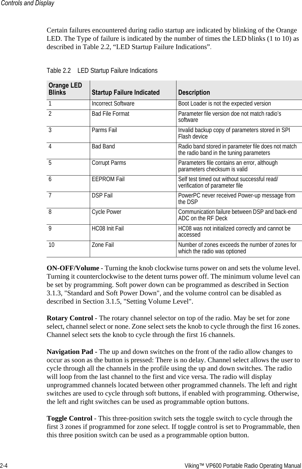 2-4  Viking™ VP600 Portable Radio Operating ManualControls and DisplayCertain failures encountered during radio startup are indicated by blinking of the Orange LED. The Type of failure is indicated by the number of times the LED blinks (1 to 10) as described in Table 2.2, “LED Startup Failure Indications”.ON-OFF/Volume - Turning the knob clockwise turns power on and sets the volume level. Turning it counterclockwise to the detent turns power off. The minimum volume level can be set by programming. Soft power down can be programmed as described in Section 3.1.3, &quot;Standard and Soft Power Down&quot;, and the volume control can be disabled as described in Section 3.1.5, &quot;Setting Volume Level&quot;.Rotary Control - The rotary channel selector on top of the radio. May be set for zone select, channel select or none. Zone select sets the knob to cycle through the first 16 zones. Channel select sets the knob to cycle through the first 16 channels.Navigation Pad - The up and down switches on the front of the radio allow changes to occur as soon as the button is pressed: There is no delay. Channel select allows the user to cycle through all the channels in the profile using the up and down switches. The radio will loop from the last channel to the first and vice versa. The radio will display unprogrammed channels located between other programmed channels. The left and right switches are used to cycle through soft buttons, if enabled with programming. Otherwise, the left and right switches can be used as programmable option buttons.Toggle Control - This three-position switch sets the toggle switch to cycle through the first 3 zones if programmed for zone select. If toggle control is set to Programmable, then this three position switch can be used as a programmable option button.Table 2.2 LED Startup Failure IndicationsOrange LED Blinks Startup Failure Indicated Description 1  Incorrect Software Boot Loader is not the expected version2 Bad File Format Parameter file version doe not match radio’s software3 Parms Fail Invalid backup copy of parameters stored in SPI Flash device4 Bad Band Radio band stored in parameter file does not match the radio band in the tuning parameters5 Corrupt Parms Parameters file contains an error, although parameters checksum is valid6 EEPROM Fail Self test timed out without successful read/verification of parameter file7 DSP Fail PowerPC never received Power-up message from the DSP8 Cycle Power Communication failure between DSP and back-end ADC on the RF Deck9 HC08 Init Fail HC08 was not initialized correctly and cannot be accessed10 Zone Fail Number of zones exceeds the number of zones for which the radio was optioned
