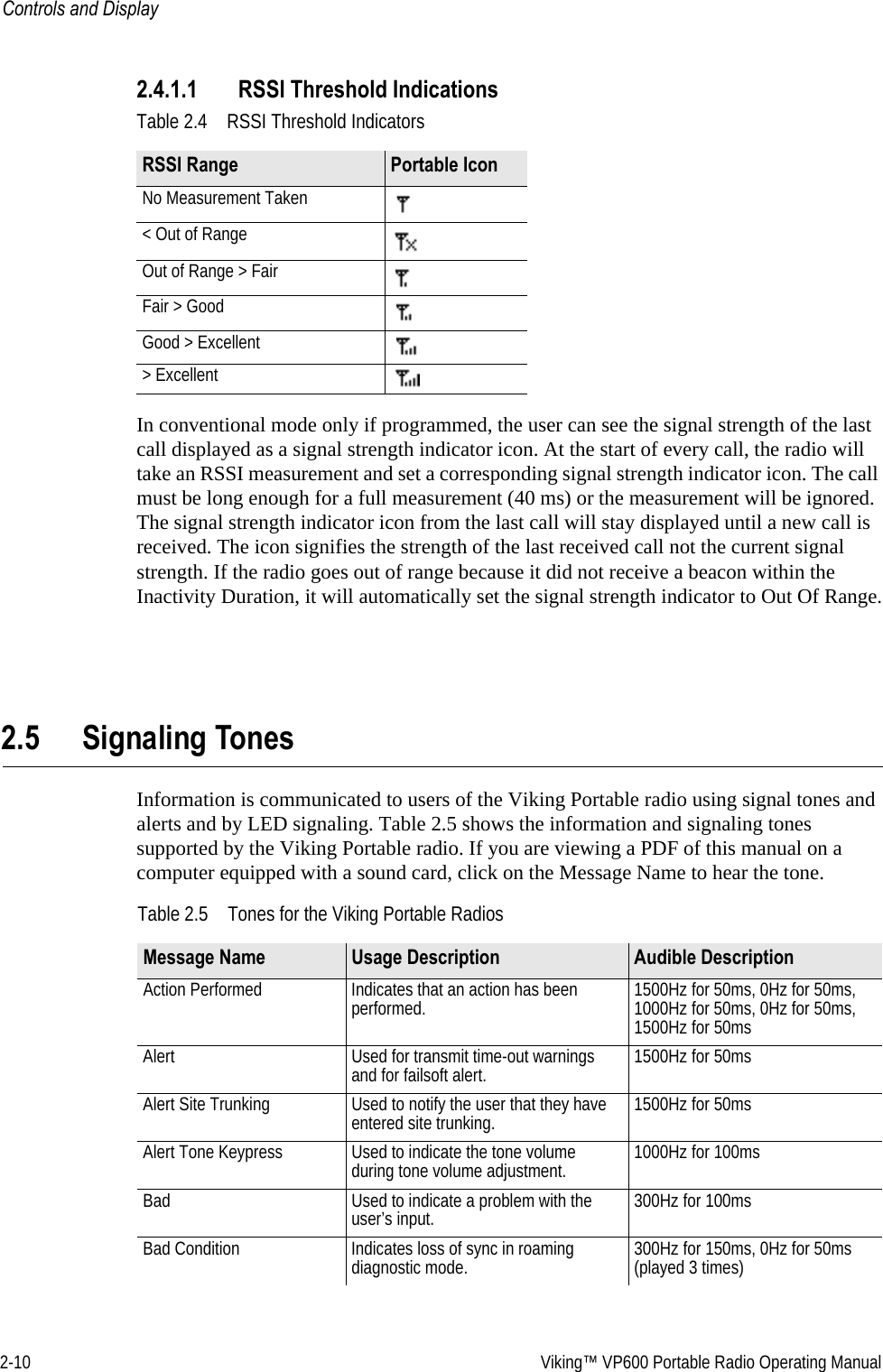 2-10  Viking™ VP600 Portable Radio Operating ManualControls and Display2.4.1.1 RSSI Threshold IndicationsIn conventional mode only if programmed, the user can see the signal strength of the last call displayed as a signal strength indicator icon. At the start of every call, the radio will take an RSSI measurement and set a corresponding signal strength indicator icon. The call must be long enough for a full measurement (40 ms) or the measurement will be ignored. The signal strength indicator icon from the last call will stay displayed until a new call is received. The icon signifies the strength of the last received call not the current signal strength. If the radio goes out of range because it did not receive a beacon within the Inactivity Duration, it will automatically set the signal strength indicator to Out Of Range.2.5 Signaling TonesInformation is communicated to users of the Viking Portable radio using signal tones and alerts and by LED signaling. Table 2.5 shows the information and signaling tones supported by the Viking Portable radio. If you are viewing a PDF of this manual on a computer equipped with a sound card, click on the Message Name to hear the tone.Table 2.4 RSSI Threshold IndicatorsRSSI Range Portable Icon No Measurement Taken&lt; Out of RangeOut of Range &gt; FairFair &gt; GoodGood &gt; Excellent&gt; Excellent Table 2.5 Tones for the Viking Portable RadiosMessage Name Usage Description Audible DescriptionAction Performed Indicates that an action has been performed. 1500Hz for 50ms, 0Hz for 50ms, 1000Hz for 50ms, 0Hz for 50ms, 1500Hz for 50msAlert Used for transmit time-out warnings and for failsoft alert. 1500Hz for 50msAlert Site Trunking Used to notify the user that they have entered site trunking. 1500Hz for 50msAlert Tone Keypress Used to indicate the tone volume during tone volume adjustment. 1000Hz for 100msBad Used to indicate a problem with the user’s input. 300Hz for 100msBad Condition Indicates loss of sync in roaming diagnostic mode. 300Hz for 150ms, 0Hz for 50ms (played 3 times)