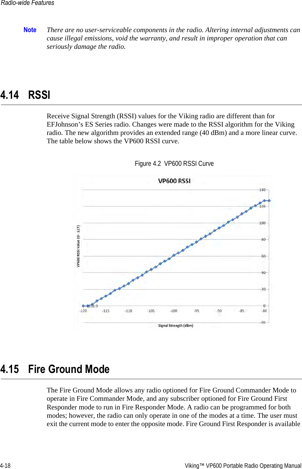 4-18  Viking™ VP600 Portable Radio Operating ManualRadio-wide FeaturesNote There are no user-serviceable components in the radio. Altering internal adjustments can cause illegal emissions, void the warranty, and result in improper operation that can seriously damage the radio.4.14 RSSI Receive Signal Strength (RSSI) values for the Viking radio are different than for EFJohnson’s ES Series radio. Changes were made to the RSSI algorithm for the Viking radio. The new algorithm provides an extended range (40 dBm) and a more linear curve. The table below shows the VP600 RSSI curve.Figure 4.2  VP600 RSSI Curve4.15 Fire Ground ModeThe Fire Ground Mode allows any radio optioned for Fire Ground Commander Mode to operate in Fire Commander Mode, and any subscriber optioned for Fire Ground First Responder mode to run in Fire Responder Mode. A radio can be programmed for both modes; however, the radio can only operate in one of the modes at a time. The user must exit the current mode to enter the opposite mode. Fire Ground First Responder is available 