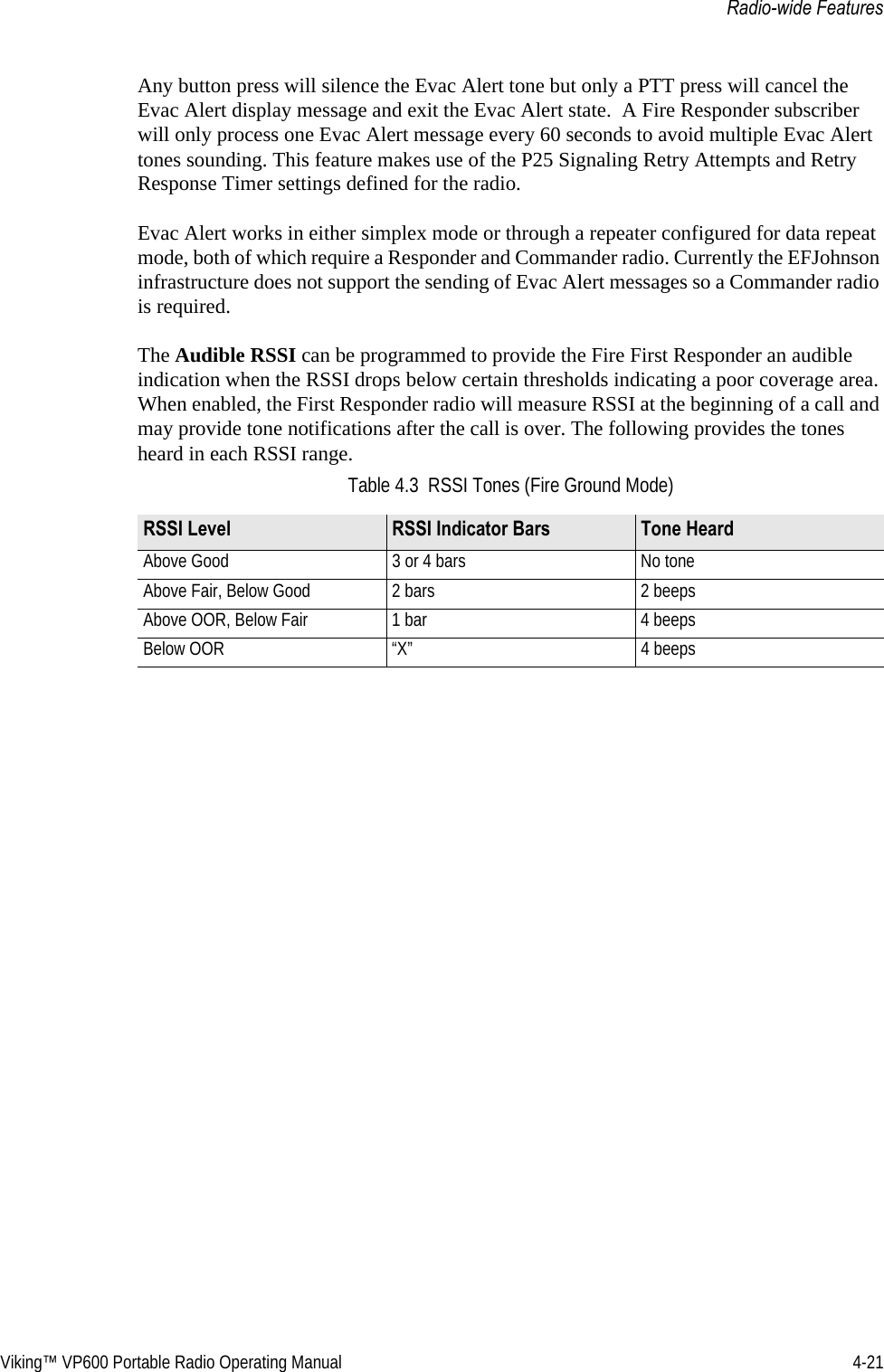 Viking™ VP600 Portable Radio Operating Manual 4-21Radio-wide FeaturesAny button press will silence the Evac Alert tone but only a PTT press will cancel the Evac Alert display message and exit the Evac Alert state.  A Fire Responder subscriber will only process one Evac Alert message every 60 seconds to avoid multiple Evac Alert tones sounding. This feature makes use of the P25 Signaling Retry Attempts and Retry Response Timer settings defined for the radio.Evac Alert works in either simplex mode or through a repeater configured for data repeat mode, both of which require a Responder and Commander radio. Currently the EFJohnson infrastructure does not support the sending of Evac Alert messages so a Commander radio is required.The Audible RSSI can be programmed to provide the Fire First Responder an audible indication when the RSSI drops below certain thresholds indicating a poor coverage area. When enabled, the First Responder radio will measure RSSI at the beginning of a call and may provide tone notifications after the call is over. The following provides the tones heard in each RSSI range. Table 4.3  RSSI Tones (Fire Ground Mode)RSSI Level RSSI Indicator Bars Tone HeardAbove Good 3 or 4 bars No toneAbove Fair, Below Good  2 bars 2 beepsAbove OOR, Below Fair 1 bar 4 beepsBelow OOR “X” 4 beeps 
