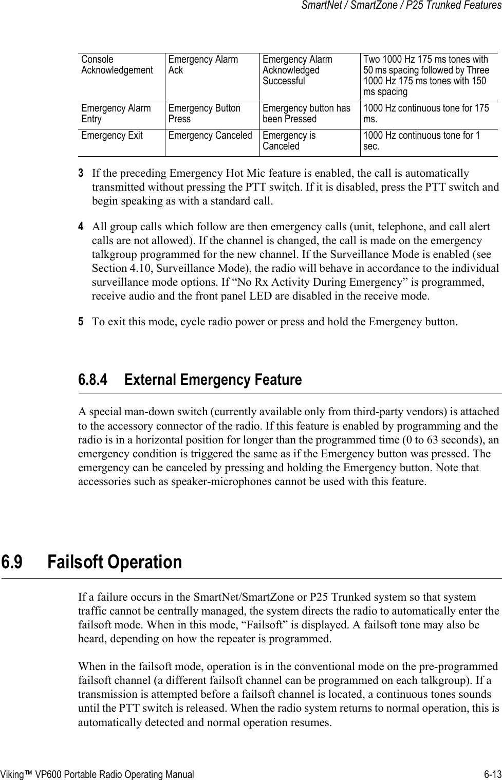 Viking™ VP600 Portable Radio Operating Manual 6-13SmartNet / SmartZone / P25 Trunked Features3If the preceding Emergency Hot Mic feature is enabled, the call is automatically transmitted without pressing the PTT switch. If it is disabled, press the PTT switch and begin speaking as with a standard call.4All group calls which follow are then emergency calls (unit, telephone, and call alert calls are not allowed). If the channel is changed, the call is made on the emergency talkgroup programmed for the new channel. If the Surveillance Mode is enabled (see Section 4.10, Surveillance Mode), the radio will behave in accordance to the individual surveillance mode options. If “No Rx Activity During Emergency” is programmed, receive audio and the front panel LED are disabled in the receive mode.5To exit this mode, cycle radio power or press and hold the Emergency button.6.8.4 External Emergency FeatureA special man-down switch (currently available only from third-party vendors) is attached to the accessory connector of the radio. If this feature is enabled by programming and the radio is in a horizontal position for longer than the programmed time (0 to 63 seconds), an emergency condition is triggered the same as if the Emergency button was pressed. The emergency can be canceled by pressing and holding the Emergency button. Note that accessories such as speaker-microphones cannot be used with this feature.6.9 Failsoft OperationIf a failure occurs in the SmartNet/SmartZone or P25 Trunked system so that system traffic cannot be centrally managed, the system directs the radio to automatically enter the failsoft mode. When in this mode, “Failsoft” is displayed. A failsoft tone may also be heard, depending on how the repeater is programmed.When in the failsoft mode, operation is in the conventional mode on the pre-programmed failsoft channel (a different failsoft channel can be programmed on each talkgroup). If a transmission is attempted before a failsoft channel is located, a continuous tones sounds until the PTT switch is released. When the radio system returns to normal operation, this is automatically detected and normal operation resumes.Console AcknowledgementEmergency Alarm AckEmergency Alarm Acknowledged SuccessfulTwo 1000 Hz 175 ms tones with 50 ms spacing followed by Three 1000 Hz 175 ms tones with 150 ms spacingEmergency Alarm EntryEmergency Button PressEmergency button has been Pressed1000 Hz continuous tone for 175 ms.Emergency Exit Emergency Canceled Emergency is Canceled1000 Hz continuous tone for 1 sec.