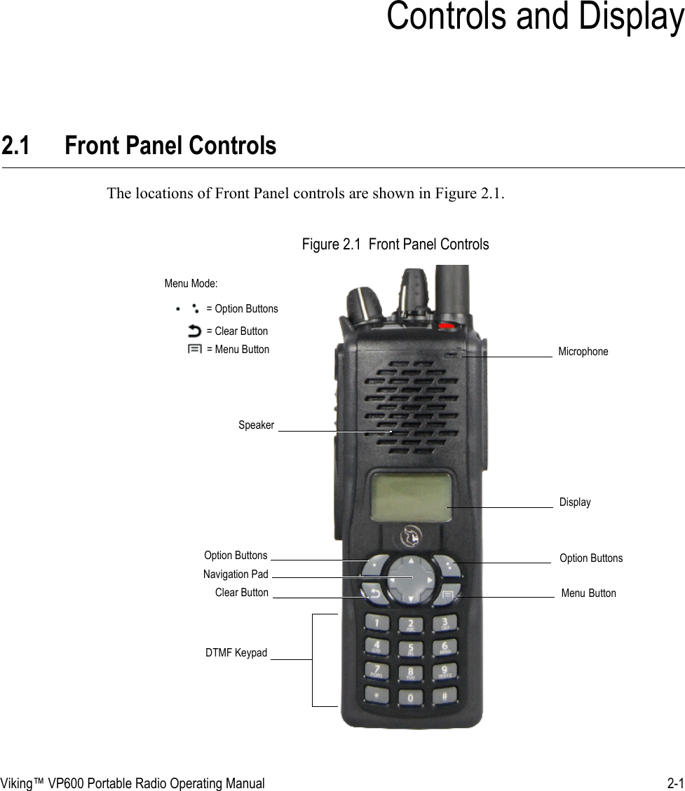Viking™ VP600 Portable Radio Operating Manual 2-1SECTIONSection 2Controls and Display2.1 Front Panel ControlsThe locations of Front Panel controls are shown in Figure 2.1.Figure 2.1  Front Panel ControlsSpeakerDisplayDTMF KeypadNavigation PadMicrophoneMenu Button = Option ButtonsMenu Mode: = Menu Button= Clear ButtonClear ButtonOption ButtonsOption Buttons