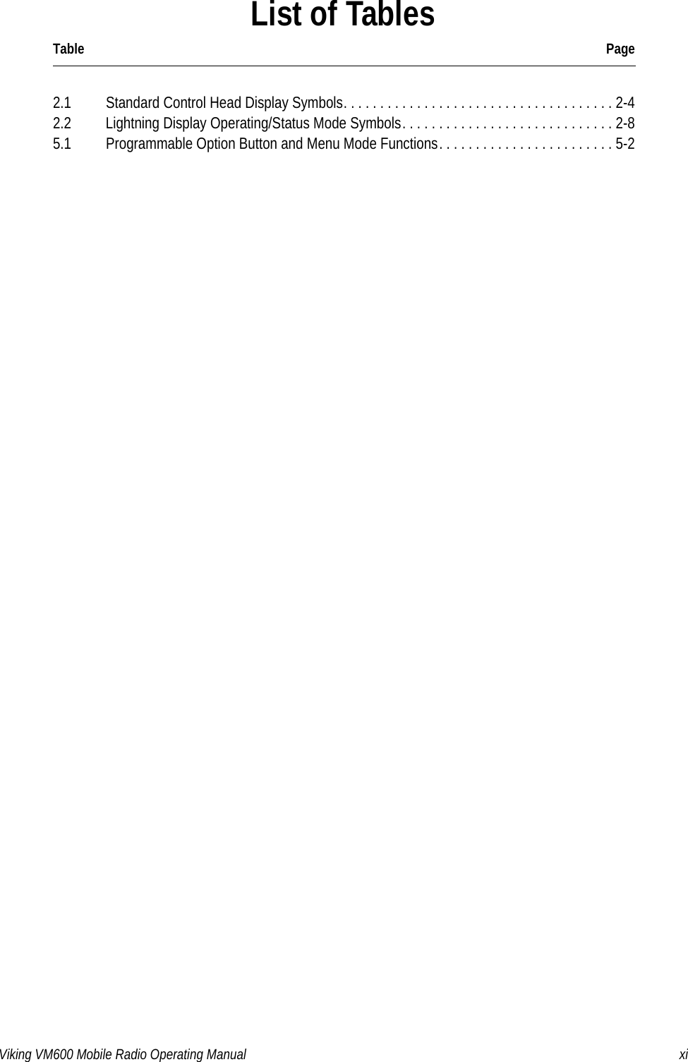 Viking VM600 Mobile Radio Operating Manual xiList of TablesTable Page2.1 Standard Control Head Display Symbols. . . . . . . . . . . . . . . . . . . . . . . . . . . . . . . . . . . . . 2-42.2 Lightning Display Operating/Status Mode Symbols. . . . . . . . . . . . . . . . . . . . . . . . . . . . . 2-85.1 Programmable Option Button and Menu Mode Functions. . . . . . . . . . . . . . . . . . . . . . . . 5-2Draft 4/29/2014