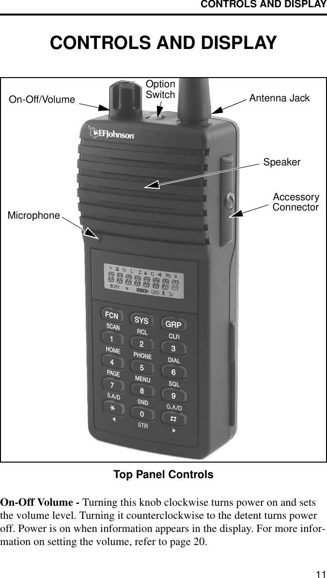 CONTROLS AND DISPLAY11CONTROLS AND DISPLAYTop Panel ControlsOn-Off Volume - Turning this knob clockwise turns power on and sets the volume level. Turning it counterclockwise to the detent turns power off. Power is on when information appears in the display. For more infor-mation on setting the volume, refer to page 20. Antenna JackOn-Off/VolumeMicrophoneSpeakerOptionSwitchAccessoryConnector