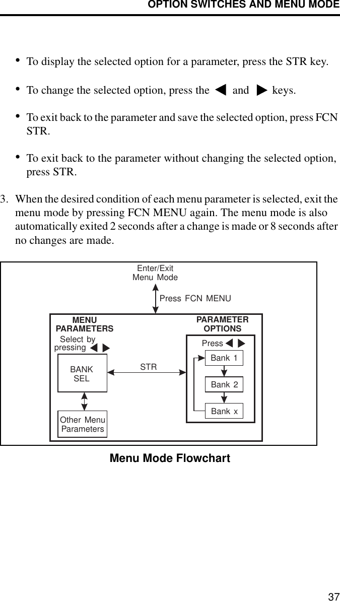 OPTION SWITCHES AND MENU MODE37•To display the selected option for a parameter, press the STR key. •To change the selected option, press the   and   keys.•To exit back to the parameter and save the selected option, press FCN STR.•To exit back to the parameter without changing the selected option, press STR.3. When the desired condition of each menu parameter is selected, exit the menu mode by pressing FCN MENU again. The menu mode is also automatically exited 2 seconds after a change is made or 8 seconds after no changes are made.Menu Mode FlowchartEnter/ExitMenu ModePress FCN MENUBANKSELOther MenuParametersMENUPARAMETERS PARAMETEROPTIONSSTR Bank 1Bank 2Bank xSelect by Presspressing