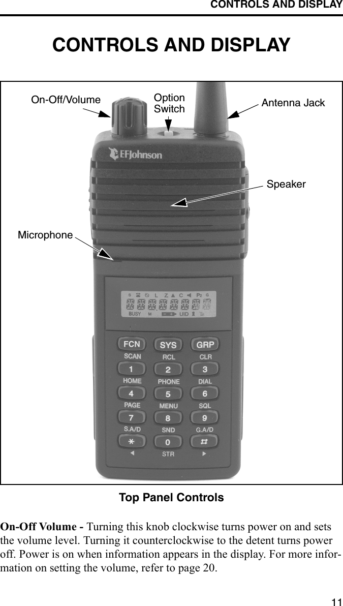 CONTROLS AND DISPLAY11CONTROLS AND DISPLAYTop Panel ControlsOn-Off Volume - Turning this knob clockwise turns power on and sets the volume level. Turning it counterclockwise to the detent turns power off. Power is on when information appears in the display. For more infor-mation on setting the volume, refer to page 20. Antenna JackOn-Off/VolumeMicrophoneSpeakerOptionSwitch