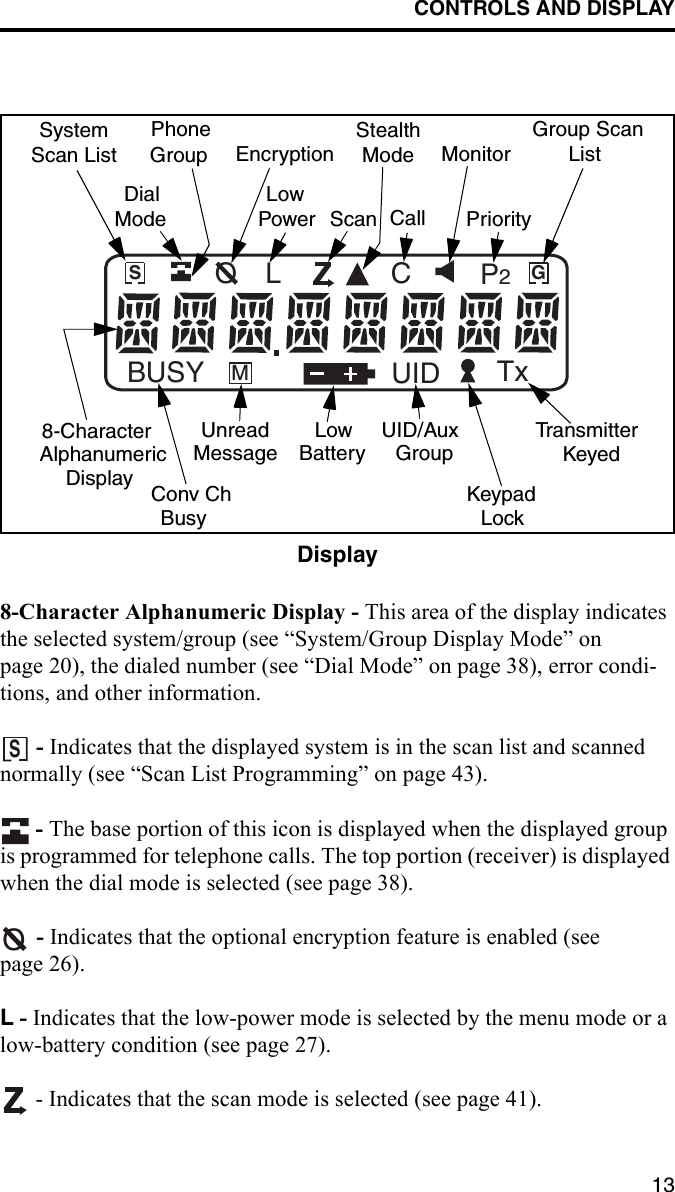 CONTROLS AND DISPLAY13Display8-Character Alphanumeric Display - This area of the display indicates the selected system/group (see “System/Group Display Mode” on page 20), the dialed number (see “Dial Mode” on page 38), error condi-tions, and other information. - Indicates that the displayed system is in the scan list and scanned normally (see “Scan List Programming” on page 43).  - The base portion of this icon is displayed when the displayed group is programmed for telephone calls. The top portion (receiver) is displayed when the dial mode is selected (see page 38). - Indicates that the optional encryption feature is enabled (see page 26). L - Indicates that the low-power mode is selected by the menu mode or a low-battery condition (see page 27).  - Indicates that the scan mode is selected (see page 41). BUSY MGSUID TxP2CLOSystemScan ListPhoneGroupGroup ScanListScan Call8-CharacterAlphanumericMonitorEncryptionKeypadDialModeLowPowerStealthModePriorityTransmitterKeyedLockUID/AuxGroupLowBatteryUnreadMessageConv ChBusyDisplaySO