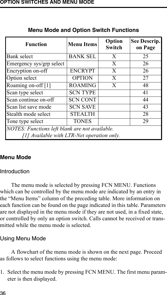 OPTION SWITCHES AND MENU MODE36Menu ModeIntroductionThe menu mode is selected by pressing FCN MENU. Functions which can be controlled by the menu mode are indicated by an entry in the “Menu Items” column of the preceding table. More information on each function can be found on the page indicated in this table. Parameters are not displayed in the menu mode if they are not used, in a fixed state, or controlled by only an option switch. Calls cannot be received or trans-mitted while the menu mode is selected.Using Menu ModeA flowchart of the menu mode is shown on the next page. Proceed as follows to select functions using the menu mode:1. Select the menu mode by pressing FCN MENU. The first menu param-eter is then displayed.Menu Mode and Option Switch FunctionsFunction Menu Items Option SwitchSee Descrip. on PageBank select BANK SEL X 25Emergency sys/grp select X 26Encryption on-off ENCRYPT X 26Option select OPTION X 27Roaming on-off [1] ROAMING X 48Scan type select SCN TYPE 41Scan continue on-off SCN CONT 44Scan list save mode SCN SAVE 43Stealth mode select STEALTH 28Tone type select TONES 29NOTES: Functions left blank are not available.[1] Available with LTR-Net operation only.
