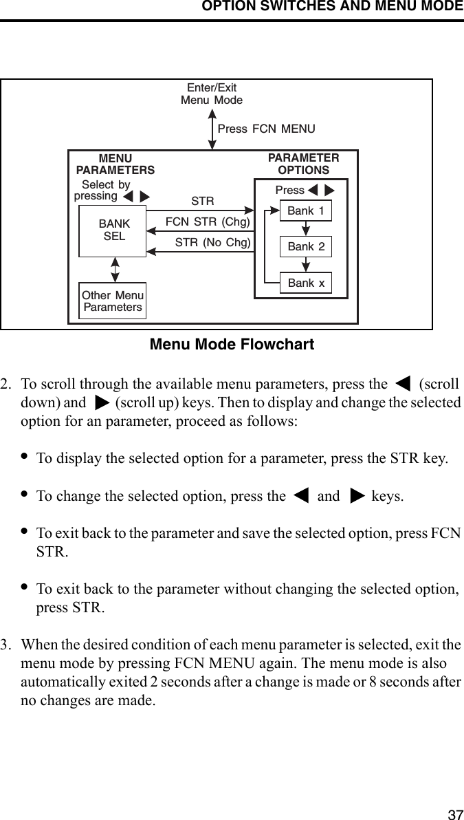 OPTION SWITCHES AND MENU MODE37Menu Mode Flowchart2. To scroll through the available menu parameters, press the   (scroll down) and   (scroll up) keys. Then to display and change the selected option for an parameter, proceed as follows:•To display the selected option for a parameter, press the STR key. •To change the selected option, press the   and   keys.•To exit back to the parameter and save the selected option, press FCN STR.•To exit back to the parameter without changing the selected option, press STR.3. When the desired condition of each menu parameter is selected, exit the menu mode by pressing FCN MENU again. The menu mode is also automatically exited 2 seconds after a change is made or 8 seconds after no changes are made.Enter/ExitMenu ModePress FCN MENUBANKSELOther MenuParametersMENUPARAMETERSPARAMETEROPTIONSSTRFCN STR (Chg)Bank 1Bank 2Bank xSelect by PressSTR (No Chg)pressing