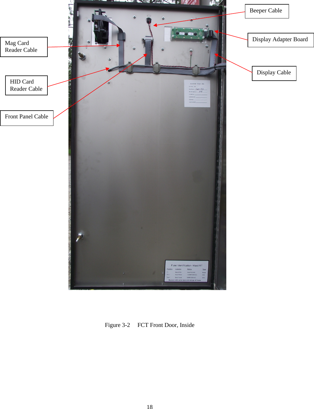  18           Figure 3-2     FCT Front Door, Inside                         Display Cable Front Panel Cable Display Adapter Board Mag Card Reader Cable HID Card Reader Cable Beeper Cable 
