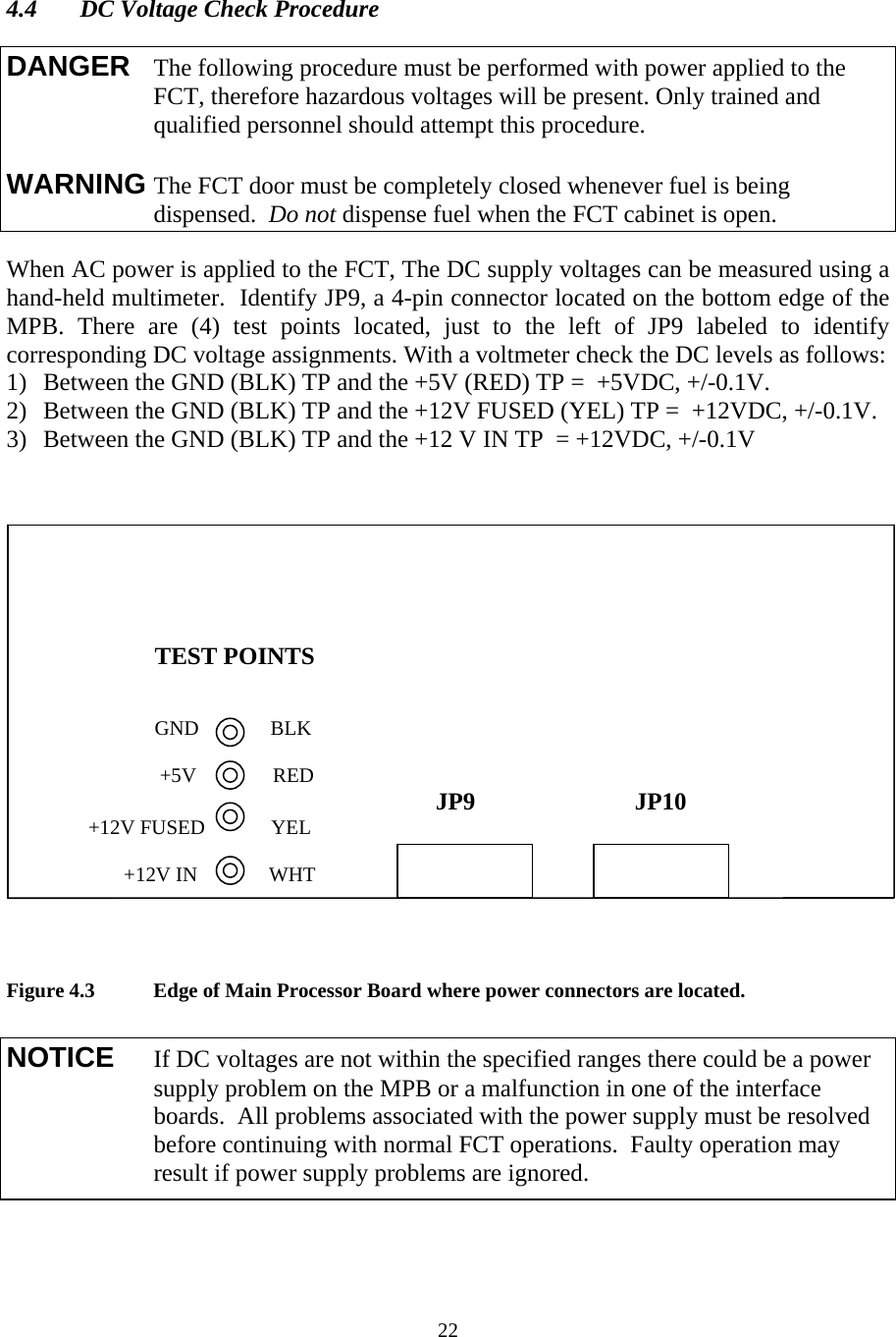  22  4.4  DC Voltage Check Procedure   When AC power is applied to the FCT, The DC supply voltages can be measured using a hand-held multimeter.  Identify JP9, a 4-pin connector located on the bottom edge of the MPB. There are (4) test points located, just to the left of JP9 labeled to identify corresponding DC voltage assignments. With a voltmeter check the DC levels as follows: 1) Between the GND (BLK) TP and the +5V (RED) TP =  +5VDC, +/-0.1V. 2) Between the GND (BLK) TP and the +12V FUSED (YEL) TP =  +12VDC, +/-0.1V. 3) Between the GND (BLK) TP and the +12 V IN TP  = +12VDC, +/-0.1V                                      TEST POINTS                                GND              BLK                                +5V               RED                                                                                     JP9                          JP10                 +12V FUSED             YEL                           +12V IN              WHT    Figure 4.3  Edge of Main Processor Board where power connectors are located.   DANGER  The following procedure must be performed with power applied to the      FCT, therefore hazardous voltages will be present. Only trained and      qualified personnel should attempt this procedure.  WARNING The FCT door must be completely closed whenever fuel is being      dispensed.  Do not dispense fuel when the FCT cabinet is open. NOTICE  If DC voltages are not within the specified ranges there could be a power      supply problem on the MPB or a malfunction in one of the interface      boards.  All problems associated with the power supply must be resolved      before continuing with normal FCT operations.  Faulty operation may      result if power supply problems are ignored. 