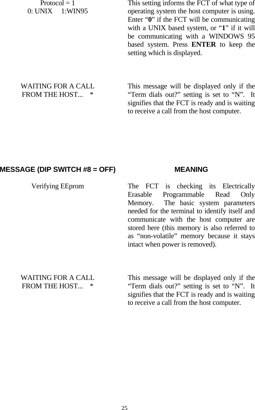  25Protocol = 1 0: UNIX     1:WIN95  This setting informs the FCT of what type of operating system the host computer is using.  Enter “0” if the FCT will be communicating with a UNIX based system, or “1” if it will be communicating with a WINDOWS 95 based system. Press ENTER to keep the setting which is displayed.     WAITING FOR A CALL FROM THE HOST...    *  This message will be displayed only if the “Term dials out?” setting is set to “N”.  It signifies that the FCT is ready and is waiting to receive a call from the host computer.           MESSAGE (DIP SWITCH #8 = OFF)  MEANING  Verifying EEprom  The  FCT  is checking its Electrically Erasable Programmable Read Only Memory.  The basic system parameters needed for the terminal to identify itself and communicate with the host computer are stored here (this memory is also referred to as “non-volatile” memory because it stays intact when power is removed).     WAITING FOR A CALL FROM THE HOST...    *  This message will be displayed only if the “Term dials out?” setting is set to “N”.  It signifies that the FCT is ready and is waiting to receive a call from the host computer.     