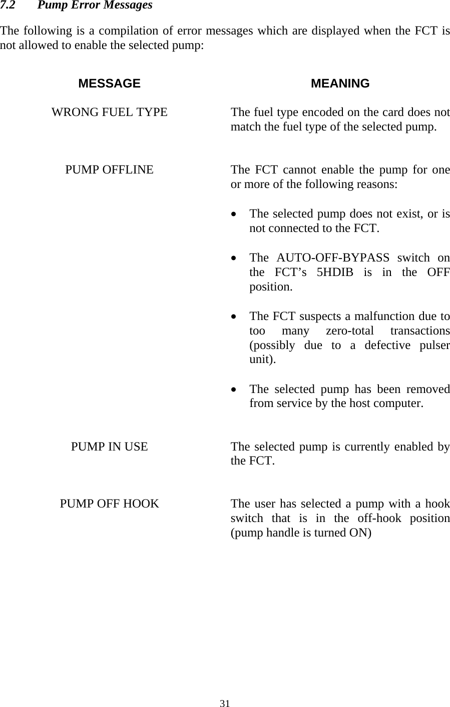  317.2  Pump Error Messages  The following is a compilation of error messages which are displayed when the FCT is not allowed to enable the selected pump:   MESSAGE MEANING  WRONG FUEL TYPE  The fuel type encoded on the card does not match the fuel type of the selected pump.   PUMP OFFLINE                 The FCT cannot enable the pump for one or more of the following reasons:  • The selected pump does not exist, or is not connected to the FCT.  • The AUTO-OFF-BYPASS switch on the FCT’s 5HDIB is in the OFF position.  • The FCT suspects a malfunction due to too many zero-total transactions (possibly due to a defective pulser unit).  • The selected pump has been removed from service by the host computer.   PUMP IN USE  The selected pump is currently enabled by the FCT.   PUMP OFF HOOK  The user has selected a pump with a hook switch that is in the off-hook position (pump handle is turned ON)        