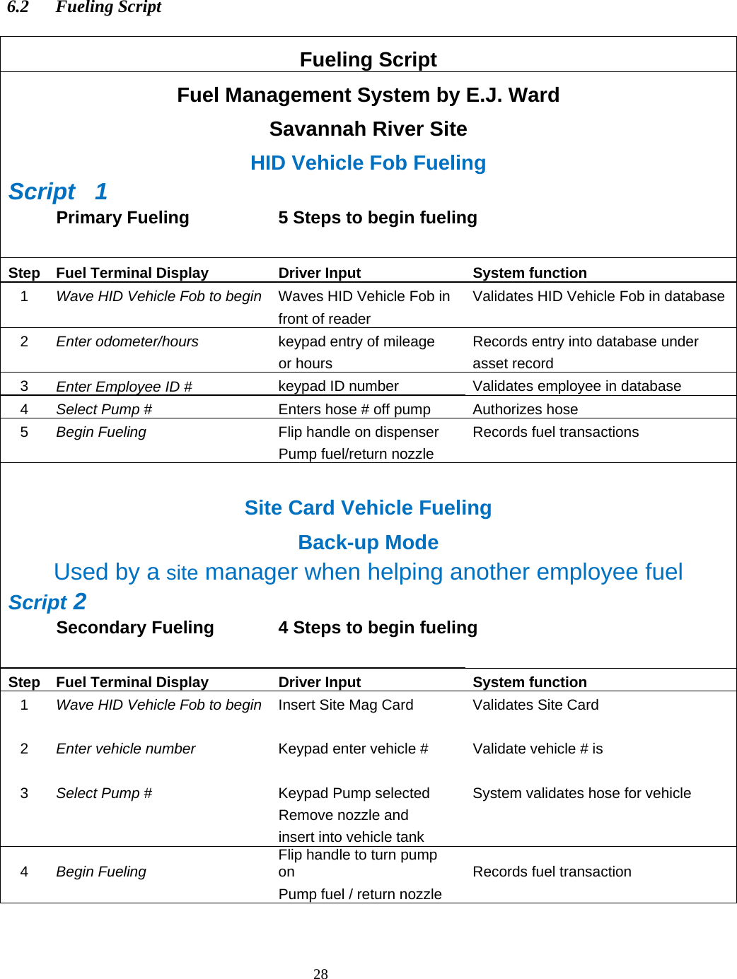  28  6.2  Fueling Script  Fueling Script Fuel Management System by E.J. Ward Savannah River Site HID Vehicle Fob Fueling Script   1  Primary Fueling  5 Steps to begin fueling     Step  Fuel Terminal Display  Driver Input  System function 1  Wave HID Vehicle Fob to begin  Waves HID Vehicle Fob in  Validates HID Vehicle Fob in database       front of reader    2  Enter odometer/hours  keypad entry of mileage  Records entry into database under       or hours  asset record 3  Enter Employee ID #  keypad ID number  Validates employee in database 4  Select Pump #  Enters hose # off pump  Authorizes hose 5  Begin Fueling  Flip handle on dispenser  Records fuel transactions       Pump fuel/return nozzle      Site Card Vehicle Fueling Back-up Mode Used by a site manager when helping another employee fuel Script 2  Secondary Fueling  4 Steps to begin fueling     Step  Fuel Terminal Display  Driver Input  System function 1  Wave HID Vehicle Fob to begin  Insert Site Mag Card   Validates Site Card            2  Enter vehicle number  Keypad enter vehicle #  Validate vehicle # is       3  Select Pump #  Keypad Pump selected  System validates hose for vehicle    Remove nozzle and        insert into vehicle tank    4  Begin Fueling  Flip handle to turn pump on Records fuel transaction       Pump fuel / return nozzle    