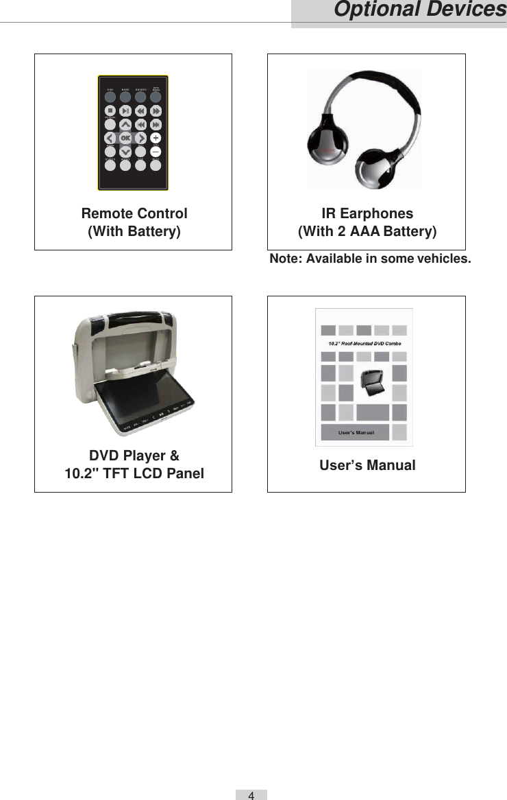     4    Optional Devices   Note: Available in some vehicles.            Remote Control (With Battery)          IR Earphones (With 2 AAA Battery)          DVD Player &amp; 10.2&quot; TFT LCD Panel          User’s Manual 