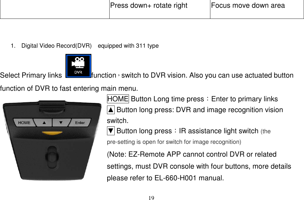 19  Press down+ rotate right  Focus move down area   1.  Digital Video Record(DVR)    equipped with 311 type Select Primary links  function，switch to DVR vision. Also you can use actuated button function of DVR to fast entering main menu. HOME Button Long time press：Enter to primary links   ▲ Button long press: DVR and image recognition vision switch. ▼ Button long press：IR assistance light switch (the pre-setting is open for switch for image recognition) (Note: EZ-Remote APP cannot control DVR or related settings, must DVR console with four buttons, more details please refer to EL-660-H001 manual.  