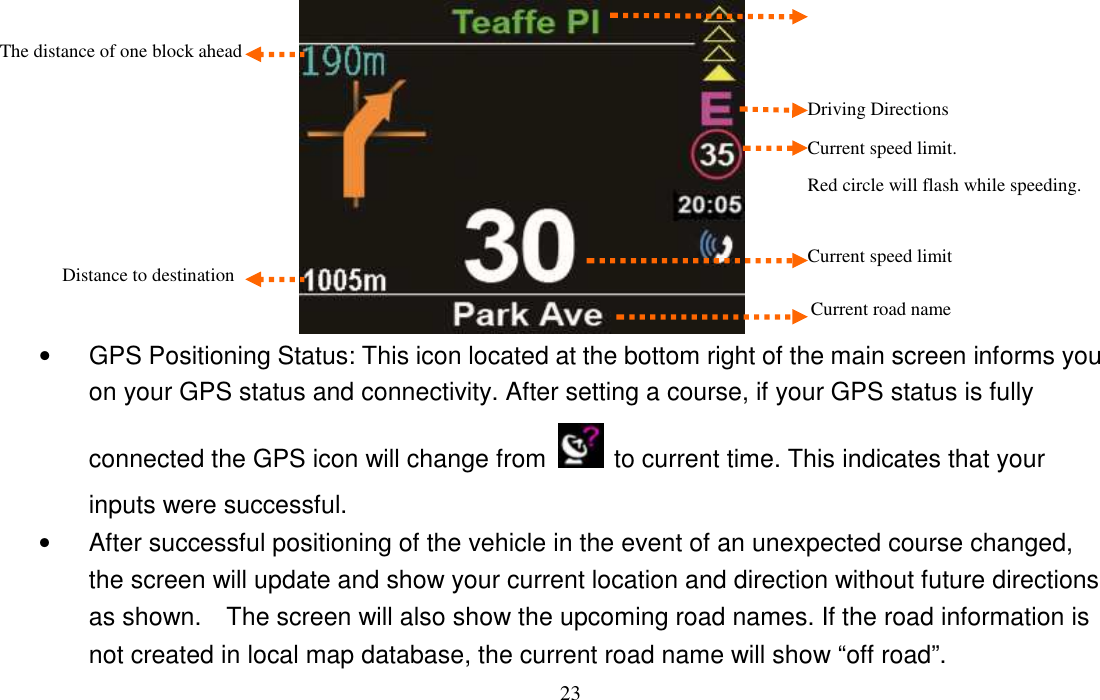 23                                                        •  GPS Positioning Status: This icon located at the bottom right of the main screen informs you on your GPS status and connectivity. After setting a course, if your GPS status is fully connected the GPS icon will change from  to current time. This indicates that your inputs were successful. •  After successful positioning of the vehicle in the event of an unexpected course changed, the screen will update and show your current location and direction without future directions as shown.    The screen will also show the upcoming road names. If the road information is not created in local map database, the current road name will show “off road”. Current road name   Current speed limit. Red circle will flash while speeding. Current speed limit   The distance of one block ahead Distance to destination Driving Directions 