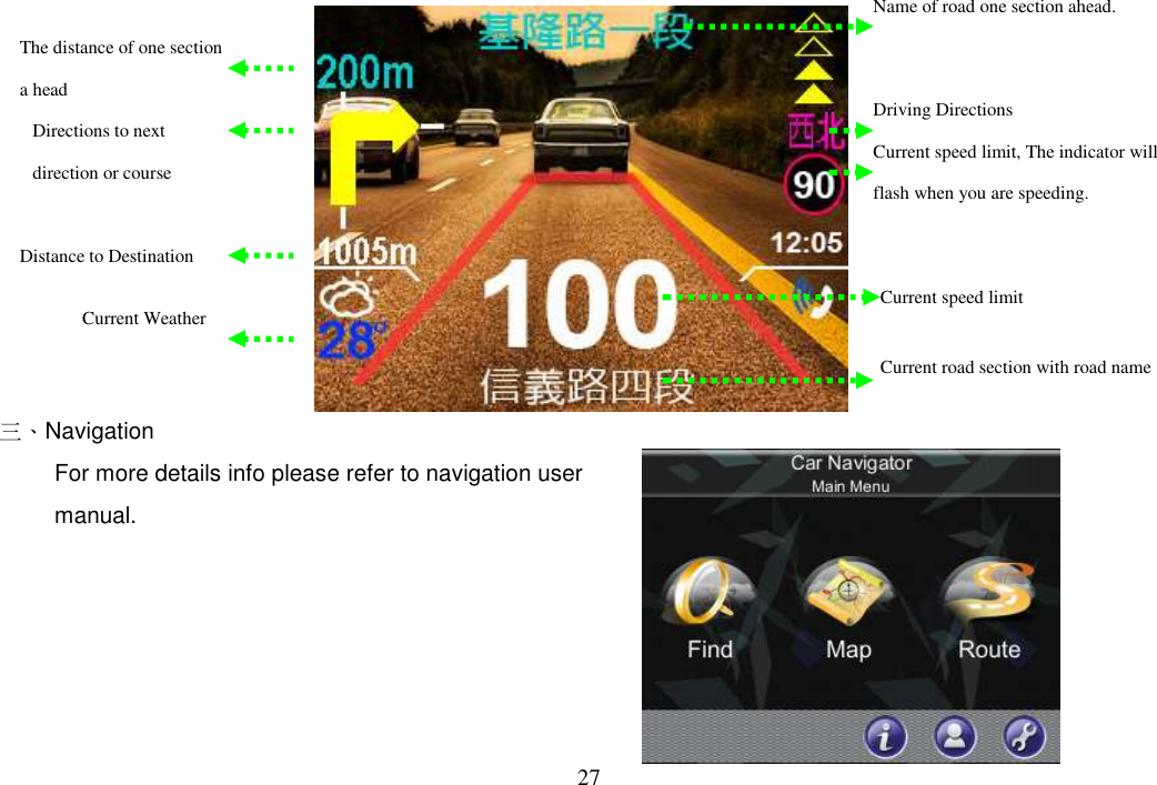 27   三、Navigation   For more details info please refer to navigation user manual.                Name of road one section ahead. Current road section with road name Current speed limit, The indicator will flash when you are speeding. Current speed limit    Driving Directions The distance of one section a head Current Weather Directions to next direction or course Distance to Destination  