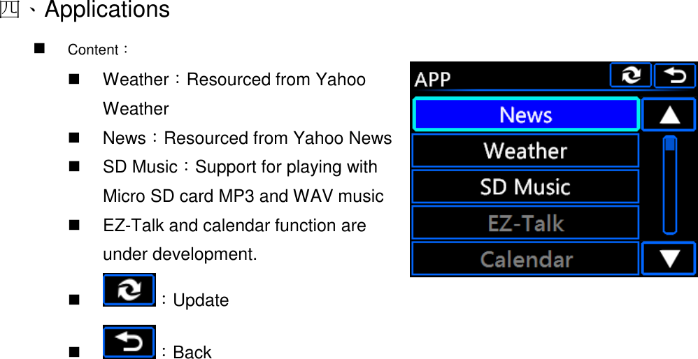  四、Applications    Content：   Weather：Resourced from Yahoo Weather     News：Resourced from Yahoo News    SD Music：Support for playing with Micro SD card MP3 and WAV music   EZ-Talk and calendar function are under development.   ：Update  ：Back   