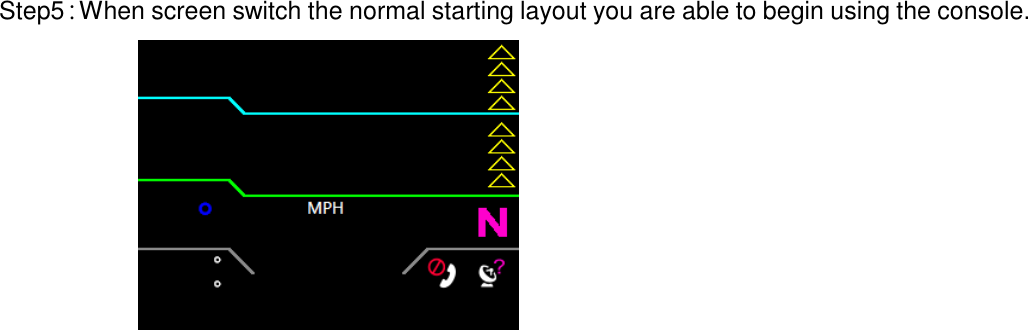  Step5：When screen switch the normal starting layout you are able to begin using the console. 