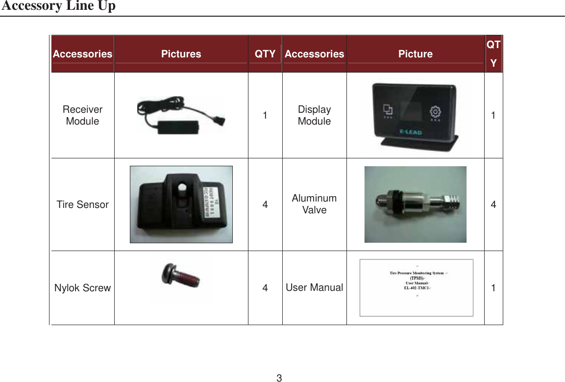 Accessory Line Up Accessories Pictures  QTY Accessories Picture  QTYReceiver Module  1  Display Module  1Tire Sensor 4  Aluminum Valve  4Nylok Screw 4  User Manual 13