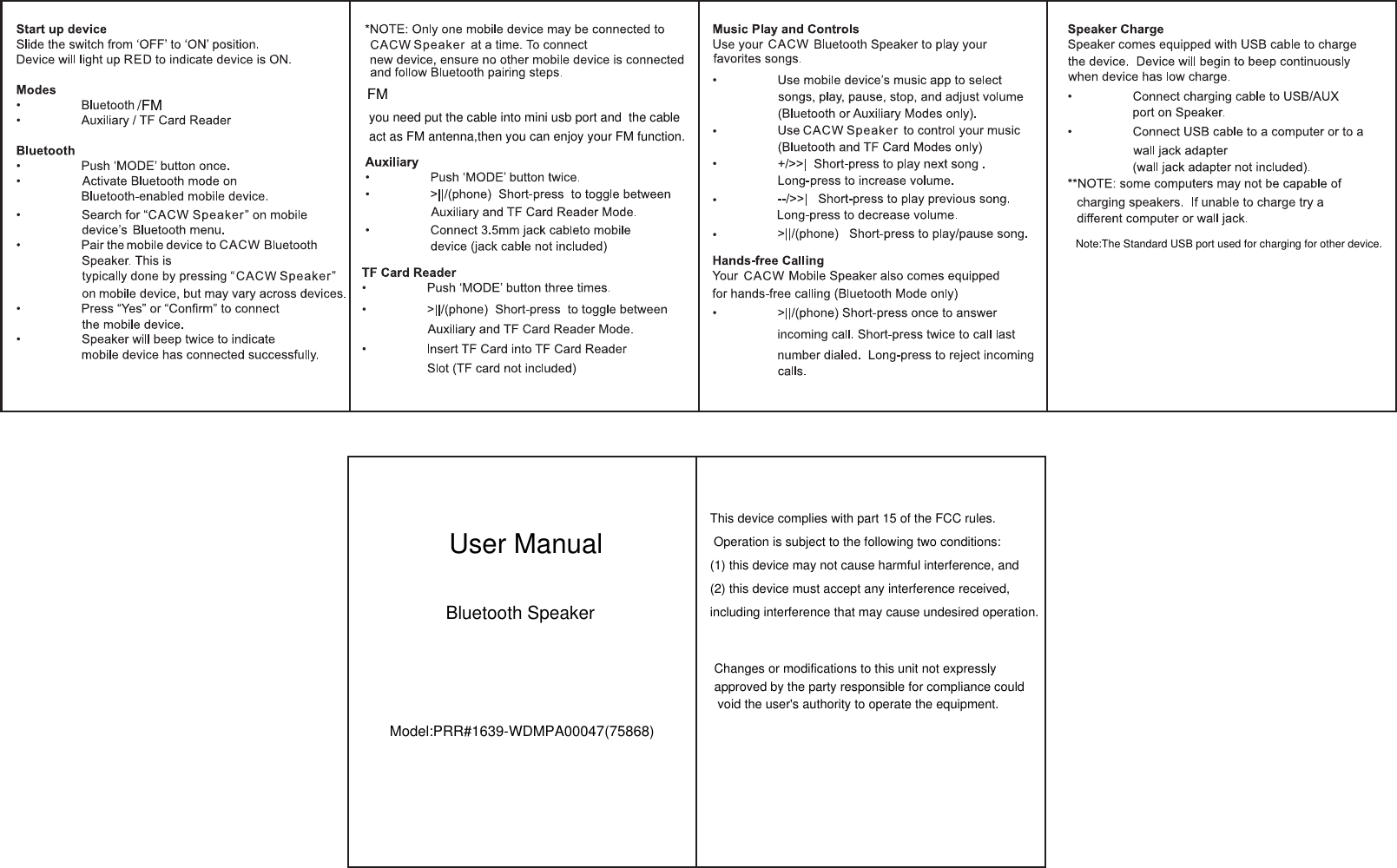 /FM FMyou need put the cable into mini usb port and  the cable act as FM antenna,then you can enjoy your FM function.User ManualBluetooth SpeakerModel:PRR#1639-WDMPA00047(75868)This device complies with part 15 of the FCC rules. Operation is subject to the following two conditions: (1) this device may not cause harmful interference, and (2) this device must accept any interference received, including interference that may cause undesired operation.Changes or modifications to this unit not expressly approved by the party responsible for compliance could void the user&apos;s authority to operate the equipment.Note:The Standard USB port used for charging for other device.