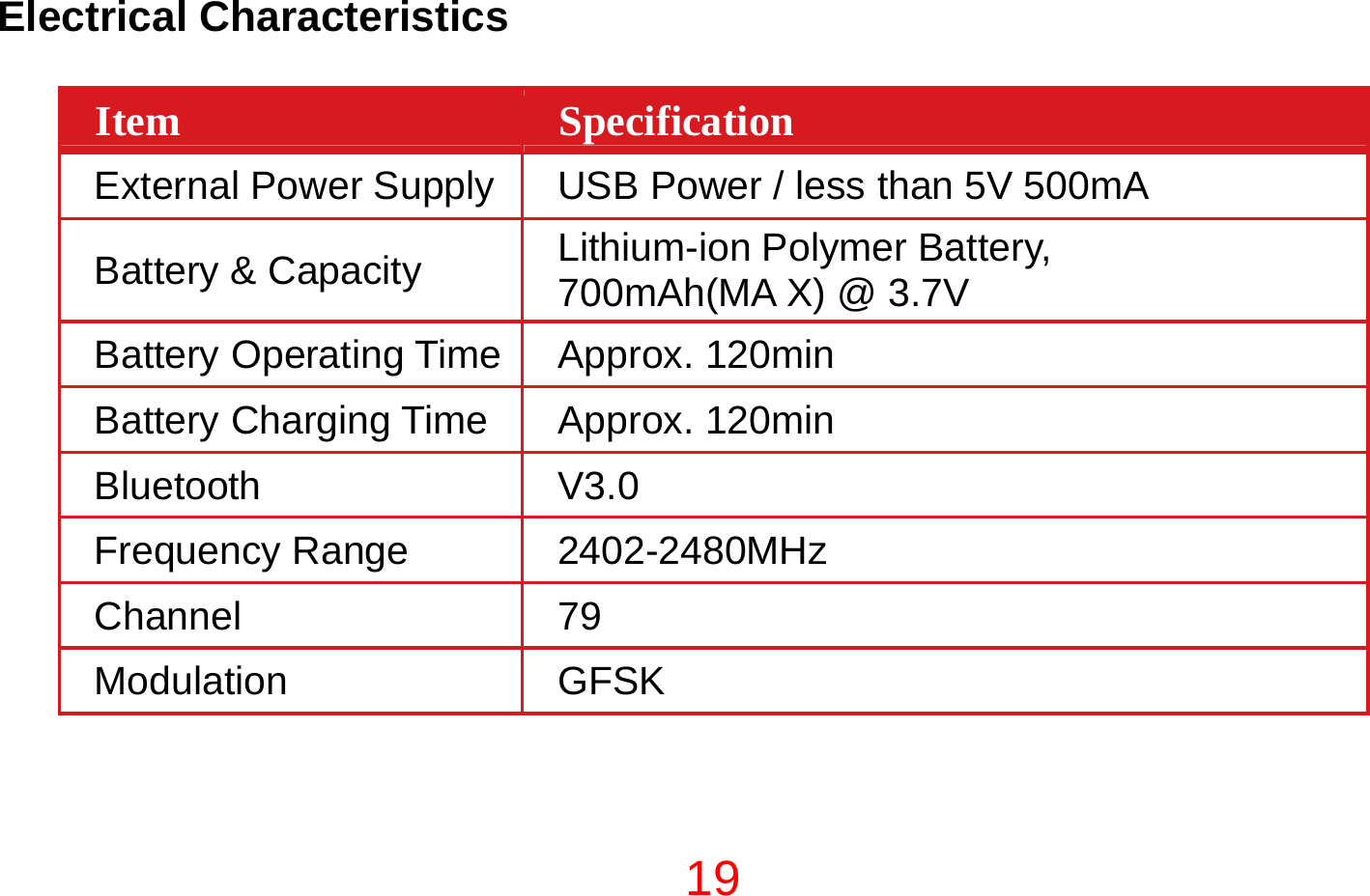 19  Electrical Characteristics  Item  Specification External Power Supply USB Power / less than 5V 500mA Battery &amp; Capacity  Lithium-ion Polymer Battery, 700mAh(MA X) @ 3.7V Battery Operating Time Approx. 120min Battery Charging Time Approx. 120min Bluetooth V3.0 Frequency Range  2402-2480MHz Channel 79 Modulation GFSK   