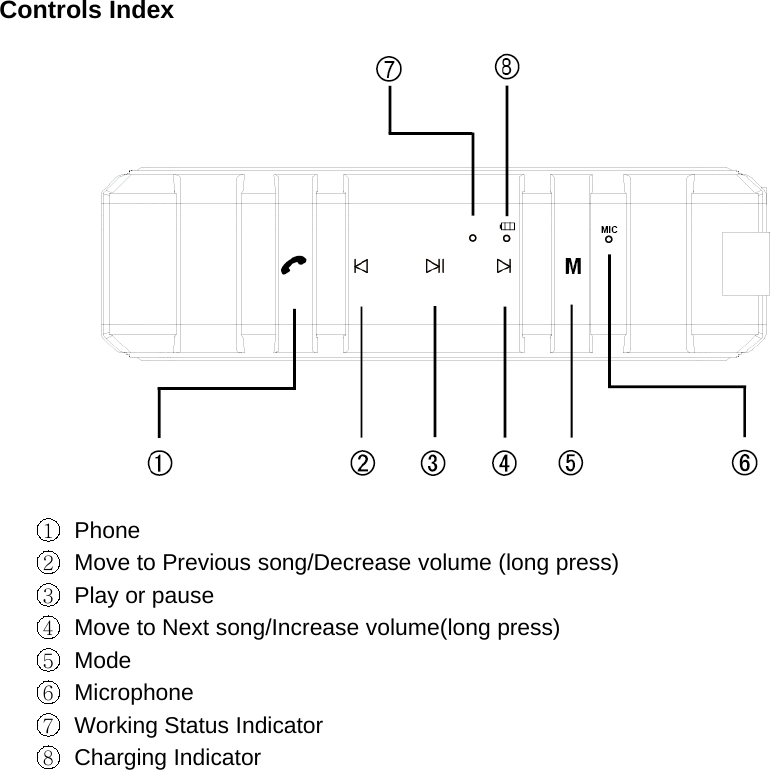 Controls Index1Phone2Move to Previous song/Decrease volume (long press)3Play or pause4Move to Next song/Increase volume(long press)5Mode6Microphone7Working Status Indicator8Charging Indicator