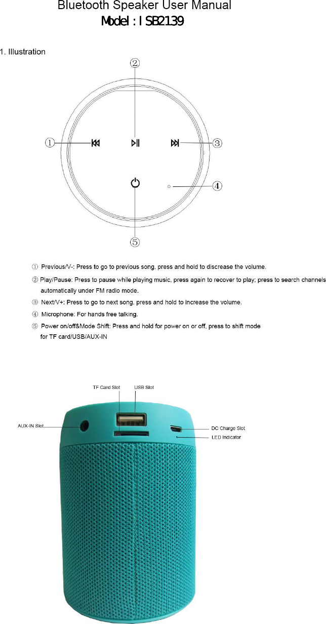 Ｍｏｄｅｌ：ＩＳＢ２１３９Ｍｏｄｅｌ：ＩＳＢ２１３９Ｍｏｄｅｌ：ＩＳＢ２１３９Ｍｏｄｅｌ：ＩＳＢ２１３９