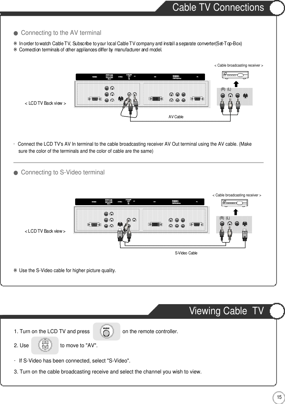 Cable TV ConnectionsViewing Cable  TV1 5Connection1. Turn on the LCD TV and press                       on the remote controller.2. Use                      to move to &quot;AV&quot;.・If S-Video has been connected, select &quot;S-Video&quot;.3. Turn on the cable broadcasting receive and select the channel you wish to view.・Connect the LCD TV&apos;s AV In terminal to the cable broadcasting receiver AV Out terminal using the AV cable. (Makesure the color of the terminals and the color of cable are the same)※In order to watch Cable TV, Subscribe to your local Cable TV company and install a separate converter(Set-Top-Box) ※Connection terminals of other appliances differ by manufacturer and model.※Use the S-Video cable for higher picture quality.AV CableS-Video Cable&lt; LCD TV Back view &gt;&lt; LCD TV Back view &gt;( R ) ( L )&lt; Cable broadcasting receiver &gt;( R ) ( L )&lt; Cable broadcasting receiver &gt;●Connecting to the AV terminal●Connecting to S-Video terminal