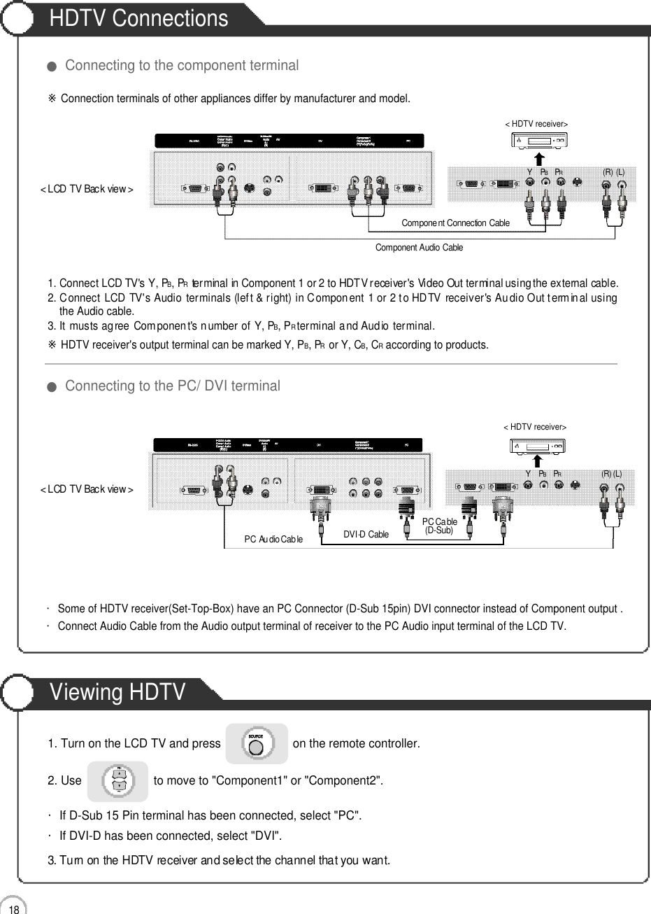 HDTV ConnectionsViewing HDTV1 8Connection&lt; LCD TV Back view &gt;&lt; LCD TV Back view &gt;1. Connect LCD TV&apos;s Y, PB, PRterminal in Component 1 or 2 to HDTV receiver&apos;s Video Out terminal using the external cable.2. Connect  LCD TV&apos;s Audio  terminals (lef t &amp; right) in Compon ent  1 or 2 to HDTV receiver&apos;s Audio Out t erminal usingthe Audio cable.3. It musts ag ree Componen t&apos;s n umber of Y, PB, PR terminal and Audio  terminal.※HDTV receiver&apos;s output terminal can be marked Y, PB, PRor Y, CB, CRaccording to products.・Some of HDTV receiver(Set-Top-Box) have an PC Connector (D-Sub 15pin) DVI connector instead of Component output .・Connect Audio Cable from the Audio output terminal of receiver to the PC Audio input terminal of the LCD TV.1. Turn on the LCD TV and press                      on the remote controller.2. Use                      to move to &quot;Component1&quot; or &quot;Component2&quot;.・If D-Sub 15 Pin terminal has been connected, select &quot;PC&quot;.・If DVI-D has been connected, select &quot;DVI&quot;.3. Turn on the HDTV receiver and select the channel that you want.●Connecting to the component terminal●Connecting to the PC/ DVI terminal※Connection terminals of other appliances differ by manufacturer and model.( R )( L )PRPBY&lt; HDTV receiver&gt;( R ) ( L )PRPBY&lt; HDTV receiver&gt;Component Audio CablePC Audio Cable DVI-D CablePC Cable( D - S u b )Component Connection Cable