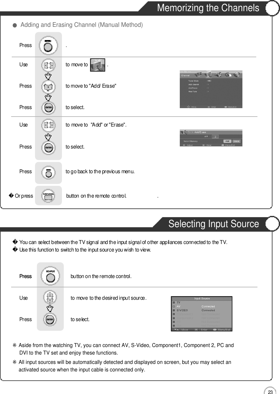 2 3Memorizing the ChannelsSelecting Input SourceBasic UseUse                              to move to               .                  Press                           to move to &quot;Add/ Erase&quot;    Press                           to select.                 Press                           .Use                              to move to  &quot;Add&quot; or &quot;Erase&quot;.Press                           to select.Press                           to go back to the previous menu.                    Or press                          button on the remote control.                        . ●Adding and Erasing Channel (Manual Method)※Aside from the watching TV, you can connect AV, S-Video, Component1, Component 2, PC andDVI to the TV set and enjoy these functions.※All input sources will be automatically detected and displayed on screen, but you may select an  activated source when the input cable is connected only.P r e s sPress                               button on the remote control.Use                                  to move to the desired input source.         Press                               to select.                 You can select between the TV signal and the input signal of other appliances connected to the TV.Use this function to switch to the input source you wish to view.