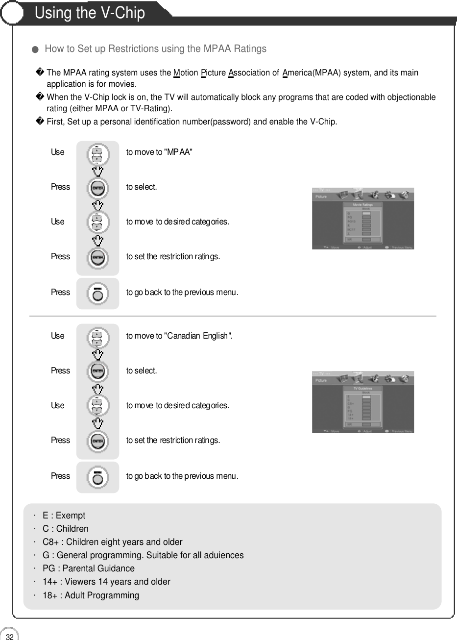 Application3 2Using the V-Chip●How to Set up Restrictions using the MPAA RatingsUse                              to move to &quot;MPAA&quot;Press                           to select.                 Use                             to move to desired categories.Press                           to set the restriction ratings.  Press                           to go back to the previous menu.  The MPAA rating system uses the Motion Picture Association of America(MPAA) system, and its mainapplication is for movies.When the V-Chip lock is on, the TV will automatically block any programs that are coded with objectionable rating (either MPAA or TV-Rating).First, Set up a personal identification number(password) and enable the V-Chip.・E : Exempt・C : Children・C8+ : Children eight years and older・G : General programming. Suitable for all aduiences・PG : Parental Guidance・14+ : Viewers 14 years and older・18+ : Adult ProgrammingUse                              to move to &quot;Canadian English&quot;.Press                           to select.                 Use                             to move to desired categories.Press                           to set the restriction ratings.  Press                           to go back to the previous menu.  