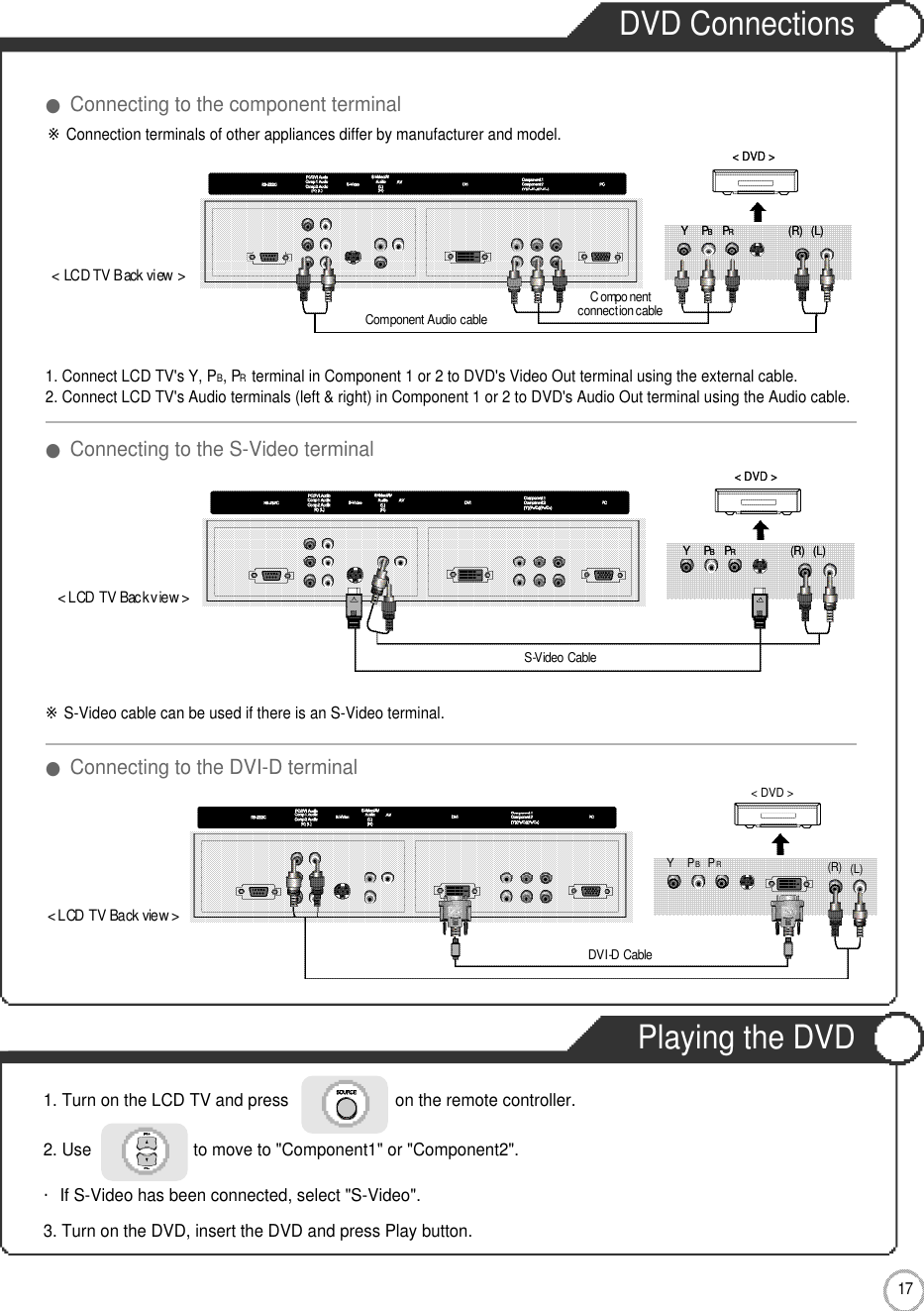 DVD ConnectionsPlaying the DVD1 7Connection1. Turn on the LCD TV and press                       on the remote controller.2. Use                      to move to &quot;Component1&quot; or &quot;Component2&quot;.・If S-Video has been connected, select &quot;S-Video&quot;.3. Turn on the DVD, insert the DVD and press Play button.※Connection terminals of other appliances differ by manufacturer and model.&lt; LCD TV Back view &gt;&lt; LCD TV Back view &gt;Component connection cableComponent Audio cable( R ) ( L )&lt; DVD &gt;S-Video  Cable1. Connect LCD TV&apos;s Y, PB, PRterminal in Component 1 or 2 to DVD&apos;s Video Out terminal using the external cable.2. Connect LCD TV&apos;s Audio terminals (left &amp; right) in Component 1 or 2 to DVD&apos;s Audio Out terminal using the Audio cable.※S-Video cable can be used if there is an S-Video terminal. ●Connecting to the component terminal●Connecting to the S-Video terminalPRPBY( R ) ( L )&lt; DVD &gt;PRPBY( R ) ( L )&lt; DVD &gt;PRPBY( R ) ( L )&lt; DVD &gt;PRPBY●Connecting to the DVI-D terminalDVI-D Cable&lt; LCD TV Back view &gt;( R ) ( L )&lt; DVD &gt;PRPBY