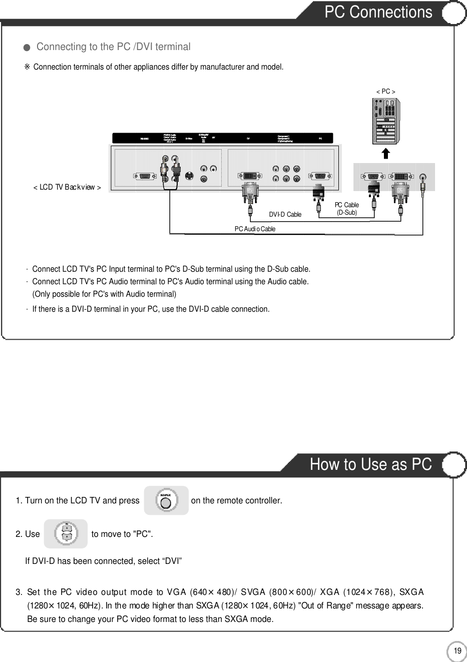 PC ConnectionsHow to Use as PCPC Connections1 9Connection・Connect LCD TV&apos;s PC Input terminal to PC&apos;s D-Sub terminal using the D-Sub cable.・Connect LCD TV&apos;s PC Audio terminal to PC&apos;s Audio terminal using the Audio cable.(Only possible for PC&apos;s with Audio terminal)・If there is a DVI-D terminal in your PC, use the DVI-D cable connection.1. Turn on the LCD TV and press                      on the remote controller.2. Use                      to move to &quot;PC&quot;.If DVI-D has been connected, select “DVI”3.  Set the  PC video output mode  to VGA (640×480)/ SVGA (800×600)/ XGA  (1024×768),  SXGA( 1 2 8 0×1024, 60Hz). In the mode higher than SXGA (1280×1024, 60Hz) &quot;Out of Range&quot; message appears.Be sure to change your PC video format to less than SXGA mode.  &lt; LCD TV Back view &gt;●Connecting to the PC /DVI terminal※Connection terminals of other appliances differ by manufacturer and model.PC Cable( D - S u b )DVI-D CablePC Audio Cable&lt; PC &gt;