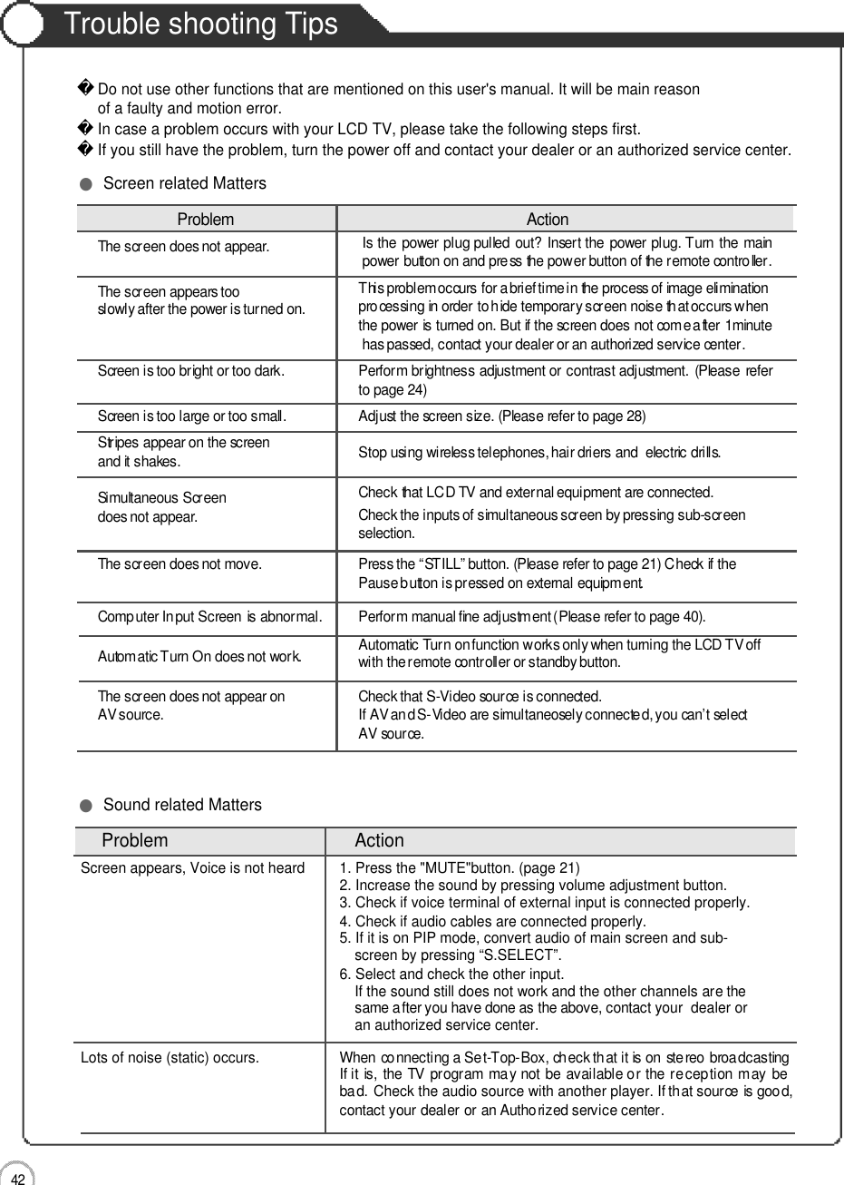 4 2Trouble shooting TipsMaintenance and ServiceDo not use other functions that are mentioned on this user&apos;s manual. It will be main reason of a faulty and motion error.In case a problem occurs with your LCD TV, please take the following steps first.If you still have the problem, turn the power off and contact your dealer or an authorized service center.●Screen related MattersProblem ActionScreen appears, Voice is not heard  1. Press the &quot;MUTE&quot;button. (page 21)2. Increase the sound by pressing volume adjustment button.3. Check if voice terminal of external input is connected properly. 4. Check if audio cables are connected properly.5. If it is on PIP mode, convert audio of main screen and sub-  screen by pressing “S.SELECT”.6. Select and check the other input.If the sound still does not work and the other channels are the same after you have done as the above, contact your  dealer or an authorized service center.Lots of noise (static) occurs. When connecting a Set-Top-Box, check that it is on stereo broadcastingIf it is, the TV program may not be available or the reception may bebad. Check the audio source with another player. If that source is good,contact your dealer or an Authorized service center.●Sound related MattersP r o b l e m A c t i o nThe screen does not appear. Is the power plug pulled out? Insert the power plug. Turn the mainpower button on and press the power button of the remote controller.The screen appears too  This problem occurs for a brief time in the process of image eliminationslowly after the power is turned on. processing in order to hide temporary screen noise that occurs when the power is turned on. But if the screen does not come after 1minutehas passed, contact your dealer or an authorized service center.Screen is too bright or too dark. Perform brightness adjustment or contrast adjustment. (Please referto page 24)Screen is too large or too small. Adjust the screen size. (Please refer to page 28)Stripes appear on the screen Stop using wireless telephones, hair driers and  electric drills.and it shakes.Simultaneous Screen Check that LCD TV and external equipment are c o n n e c t e d .does not appear. Check the inputs of simultaneous screen by pressing sub-screens e l e c t i o n .The screen does not move. Press the “STILL” button. (Please refer to page 21) Check if thePause button is pressed on external equipment.Computer Input Screen is abnormal. Perform manual fine adjustment (Please refer to page 40).Automatic Turn On does not work. Automatic Turn on function works only when turning the LCD TV offwith the remote controller or standby button.The screen does not appear on Check that S-Video source is connected. AV source. If AV and S-Video are simultaneosely connected, you can’t selectAV source.