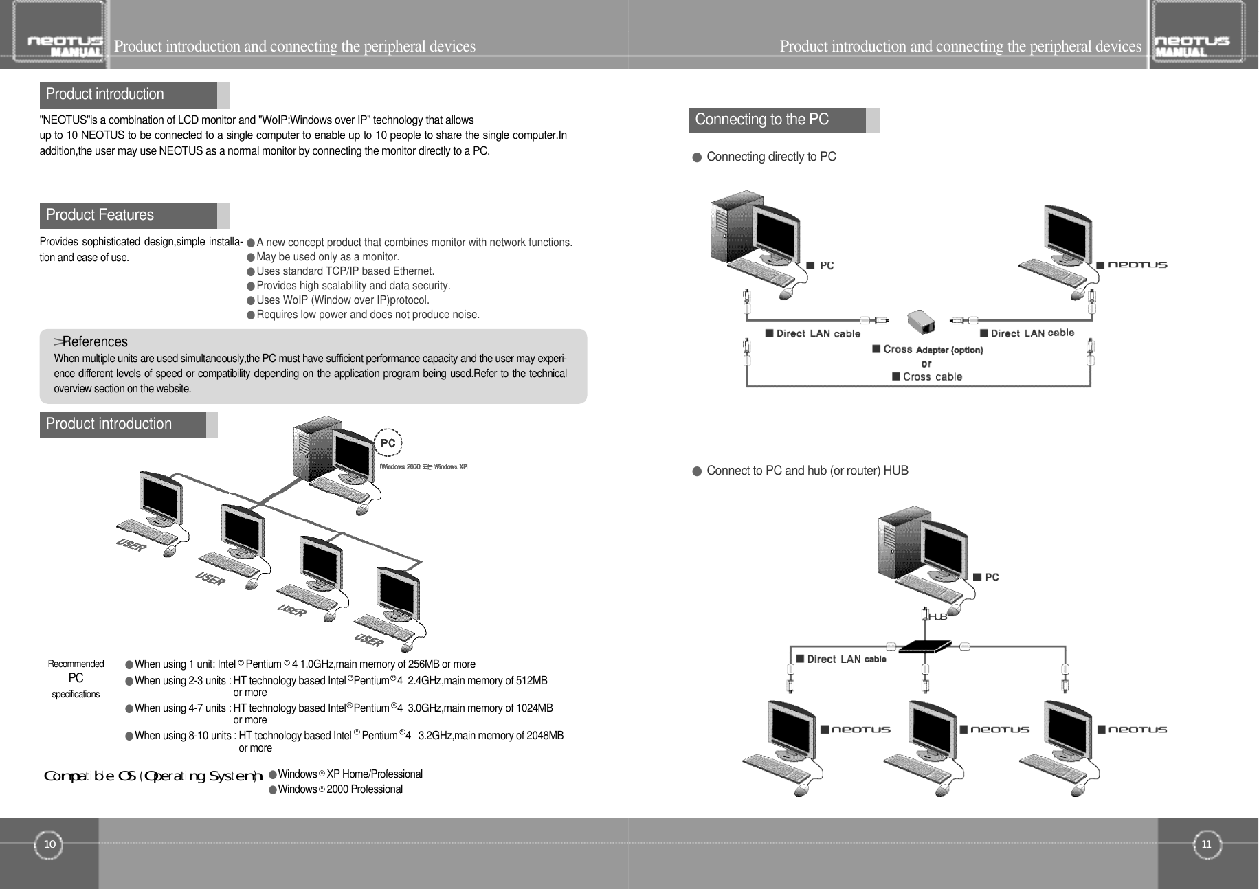 11Product introduction and connecting the peripheral devices&quot;NEOTUS&quot;is a combination of LCD monitor and &quot;WoIP:Windows over IP&quot; technology that allowsup to 10 NEOTUS to be connected to a single computer to enable up to 10 people to share the single computer.Inaddition,the user may use NEOTUS as a normal monitor by connecting the monitor directly to a PC.Product introductionProvides sophisticated design,simple installa-tion and ease of use. ●A new concept product that combines monitor with network functions.●May be used only as a monitor.●Uses standard TCP/IP based Ethernet.●Provides high scalability and data security.●Uses WoIP (Window over IP)protocol.●Requires low power and does not produce noise.Product Features●Windows    XP Home/Professional●Windows    2000 Professional  ●When using 1 unit: Intel    Pentium    4 1.0GHz,main memory of 256MB or more●When using 2-3 units : HT technology based Intel   Pentium   4  2.4GHz,main memory of 512MB or more●When using 4-7 units : HT technology based Intel   Pentium   4  3.0GHz,main memory of 1024MB or more●When using 8-10 units : HT technology based Intel    Pentium   4   3.2GHz,main memory of 2048MBor moreProduct introduction10Product introduction and connecting the peripheral devices&gt;ReferencesRecommended P Cs p e c i f i c a t i o n sCompatible󰚟OS󰚟(Operating󰚟System)RRR RR RRRRRConnecting to the PC●Connecting directly to PC●Connect to PC and hub (or router) HUBH󰚟U󰚟BWhen multiple units are used simultaneously,the PC must have sufficient performance capacity and the user may experi-ence different levels of speed or compatibility depending on the application program being used.Refer to the technicaloverview section on the website.