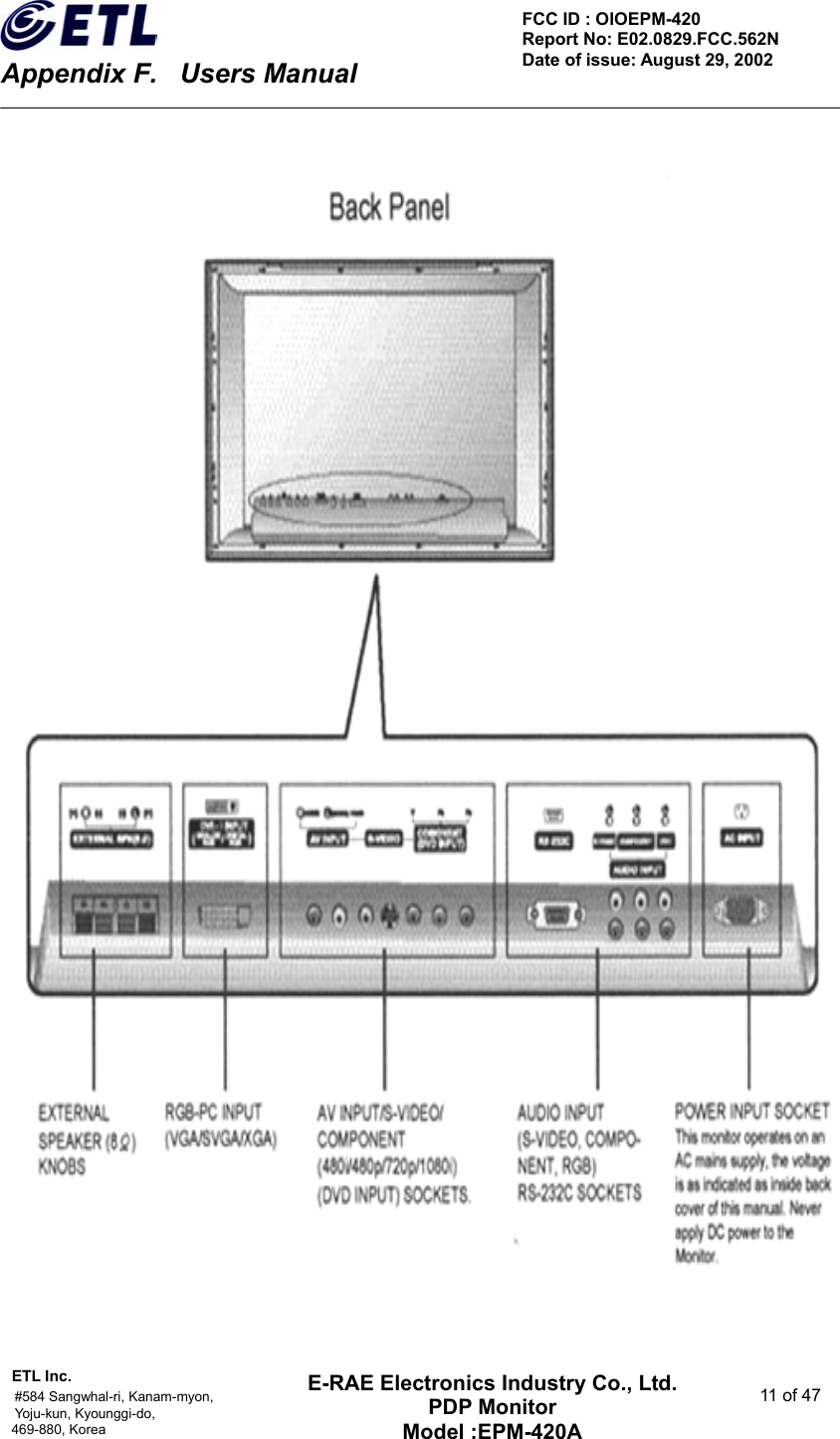    Appendix F.    Users Manual ETL Inc.                                                                                    #584 Sangwhal-ri, Kanam-myon,  11 of 47 Yoju-kun, Kyounggi-do,   469-880, Korea     FCC ID : OIOEPM-420   Report No: E02.0829.FCC.562N   Date of issue: August 29, 2002 E-RAE Electronics Industry Co., Ltd. PDP Monitor Model :EPM-420A                                    