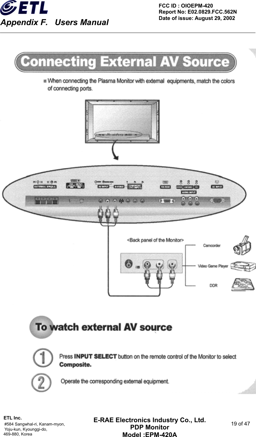    Appendix F.    Users Manual ETL Inc.                                                                                    #584 Sangwhal-ri, Kanam-myon,  19 of 47 Yoju-kun, Kyounggi-do,   469-880, Korea     FCC ID : OIOEPM-420   Report No: E02.0829.FCC.562N   Date of issue: August 29, 2002 E-RAE Electronics Industry Co., Ltd. PDP Monitor Model :EPM-420A                                    