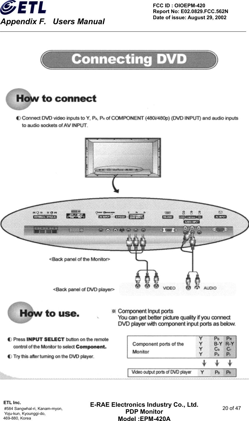    Appendix F.    Users Manual ETL Inc.                                                                                    #584 Sangwhal-ri, Kanam-myon,  20 of 47 Yoju-kun, Kyounggi-do,   469-880, Korea     FCC ID : OIOEPM-420   Report No: E02.0829.FCC.562N   Date of issue: August 29, 2002 E-RAE Electronics Industry Co., Ltd. PDP Monitor Model :EPM-420A                                    