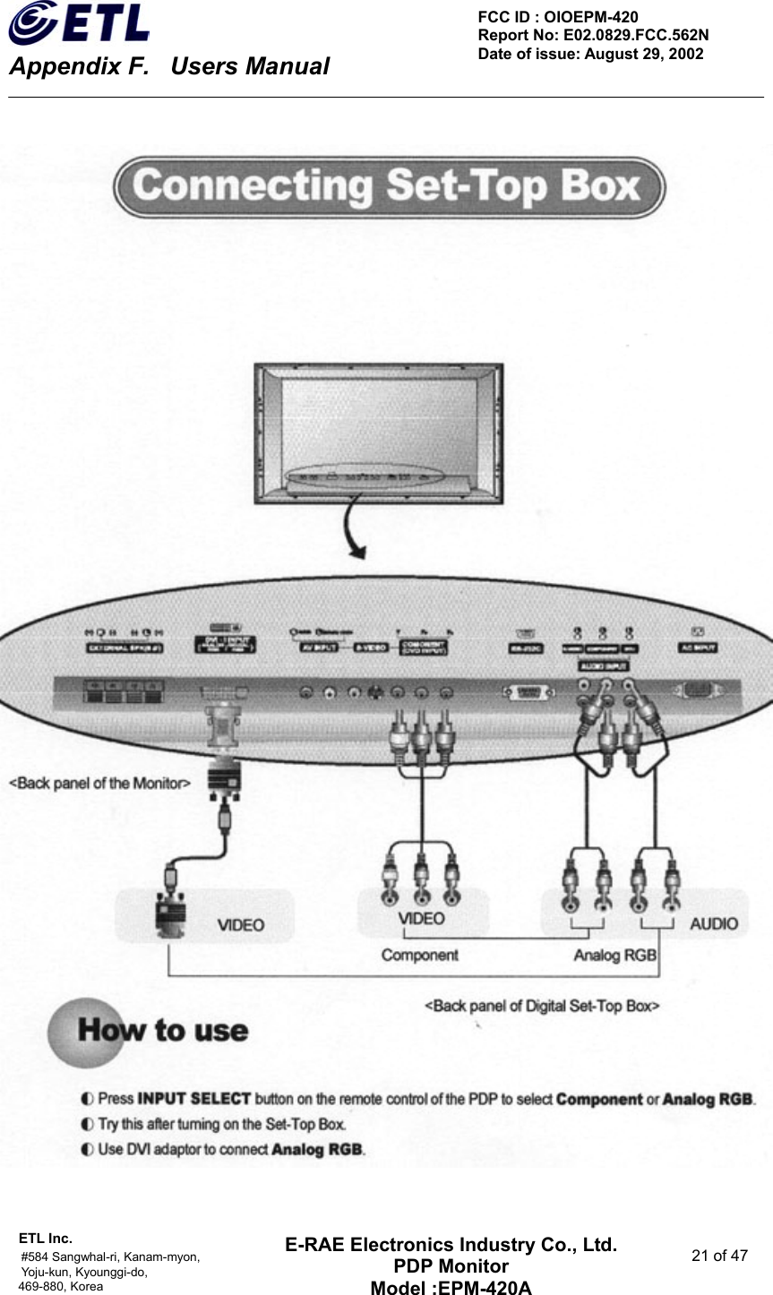    Appendix F.    Users Manual ETL Inc.                                                                                    #584 Sangwhal-ri, Kanam-myon,  21 of 47 Yoju-kun, Kyounggi-do,   469-880, Korea     FCC ID : OIOEPM-420   Report No: E02.0829.FCC.562N   Date of issue: August 29, 2002 E-RAE Electronics Industry Co., Ltd. PDP Monitor Model :EPM-420A                                    