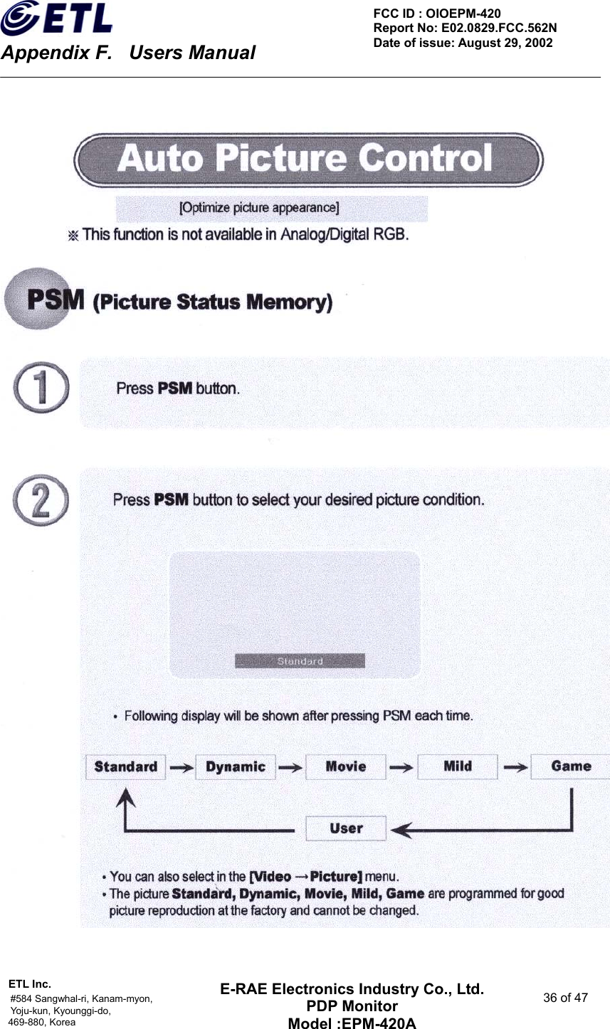    Appendix F.    Users Manual ETL Inc.                                                                                    #584 Sangwhal-ri, Kanam-myon,  36 of 47 Yoju-kun, Kyounggi-do,  469-880, Korea     FCC ID : OIOEPM-420   Report No: E02.0829.FCC.562N   Date of issue: August 29, 2002 E-RAE Electronics Industry Co., Ltd. PDP Monitor Model :EPM-420A                                    