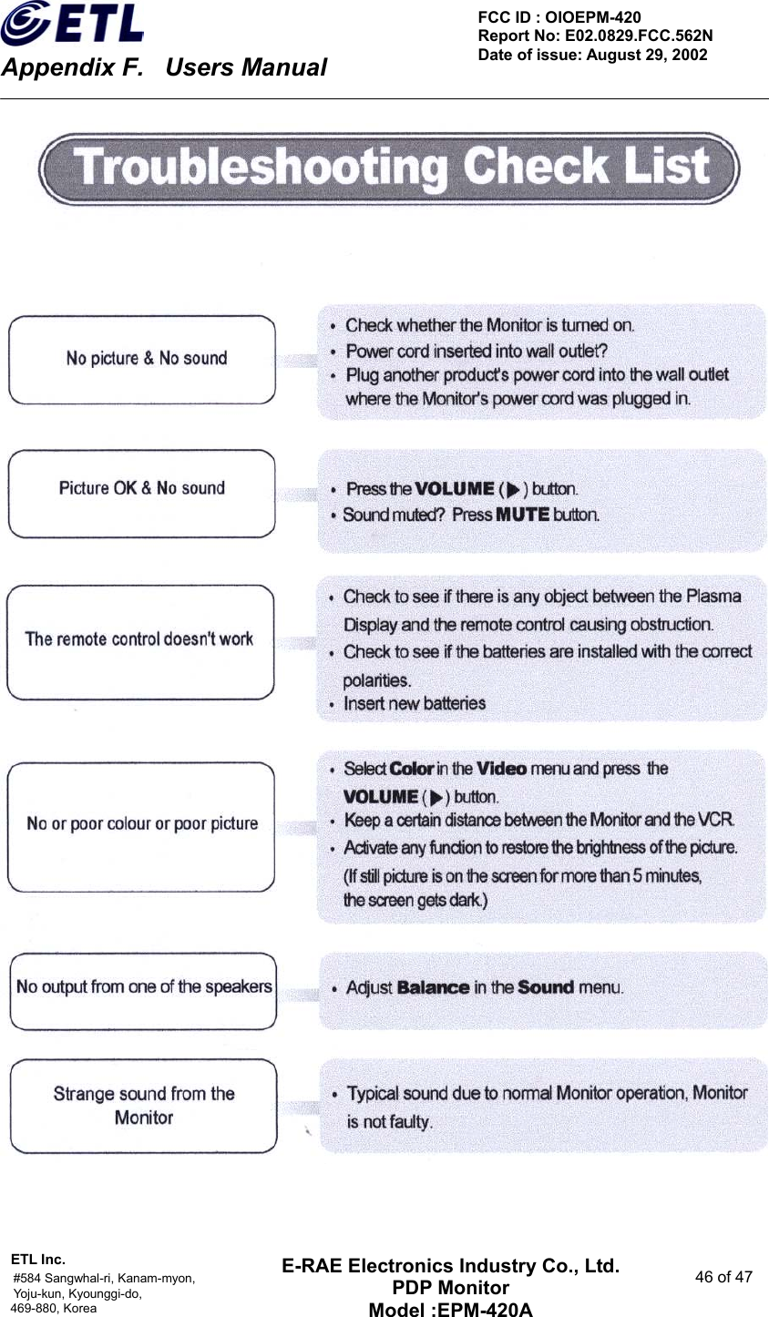    Appendix F.    Users Manual ETL Inc.                                                                                    #584 Sangwhal-ri, Kanam-myon,  46 of 47 Yoju-kun, Kyounggi-do,  469-880, Korea     FCC ID : OIOEPM-420   Report No: E02.0829.FCC.562N   Date of issue: August 29, 2002 E-RAE Electronics Industry Co., Ltd. PDP Monitor Model :EPM-420A                                    