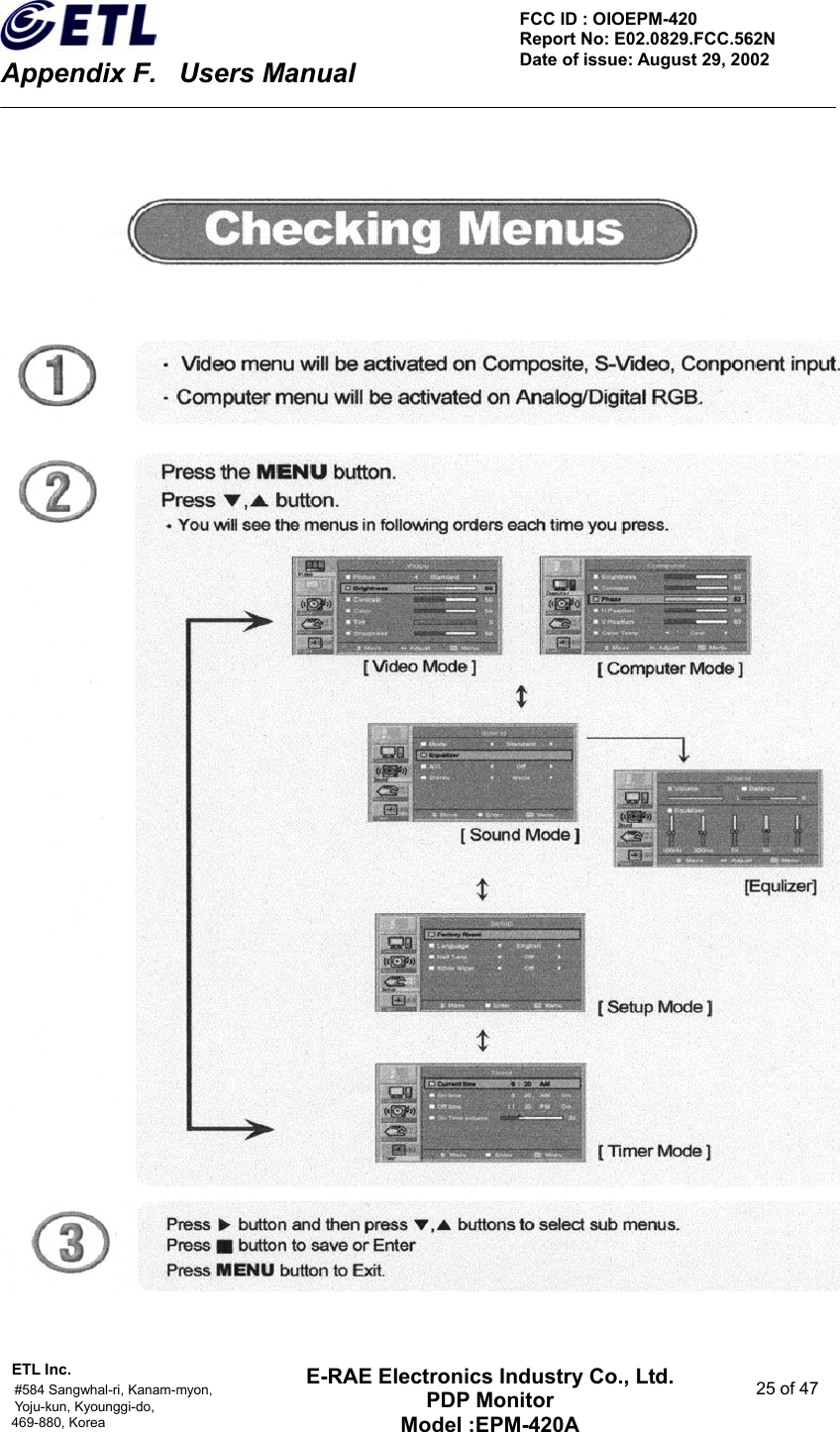    Appendix F.    Users Manual ETL Inc.                                                                                    #584 Sangwhal-ri, Kanam-myon,  25 of 47 Yoju-kun, Kyounggi-do,  469-880, Korea     FCC ID : OIOEPM-420   Report No: E02.0829.FCC.562N   Date of issue: August 29, 2002 E-RAE Electronics Industry Co., Ltd. PDP Monitor Model :EPM-420A                                    