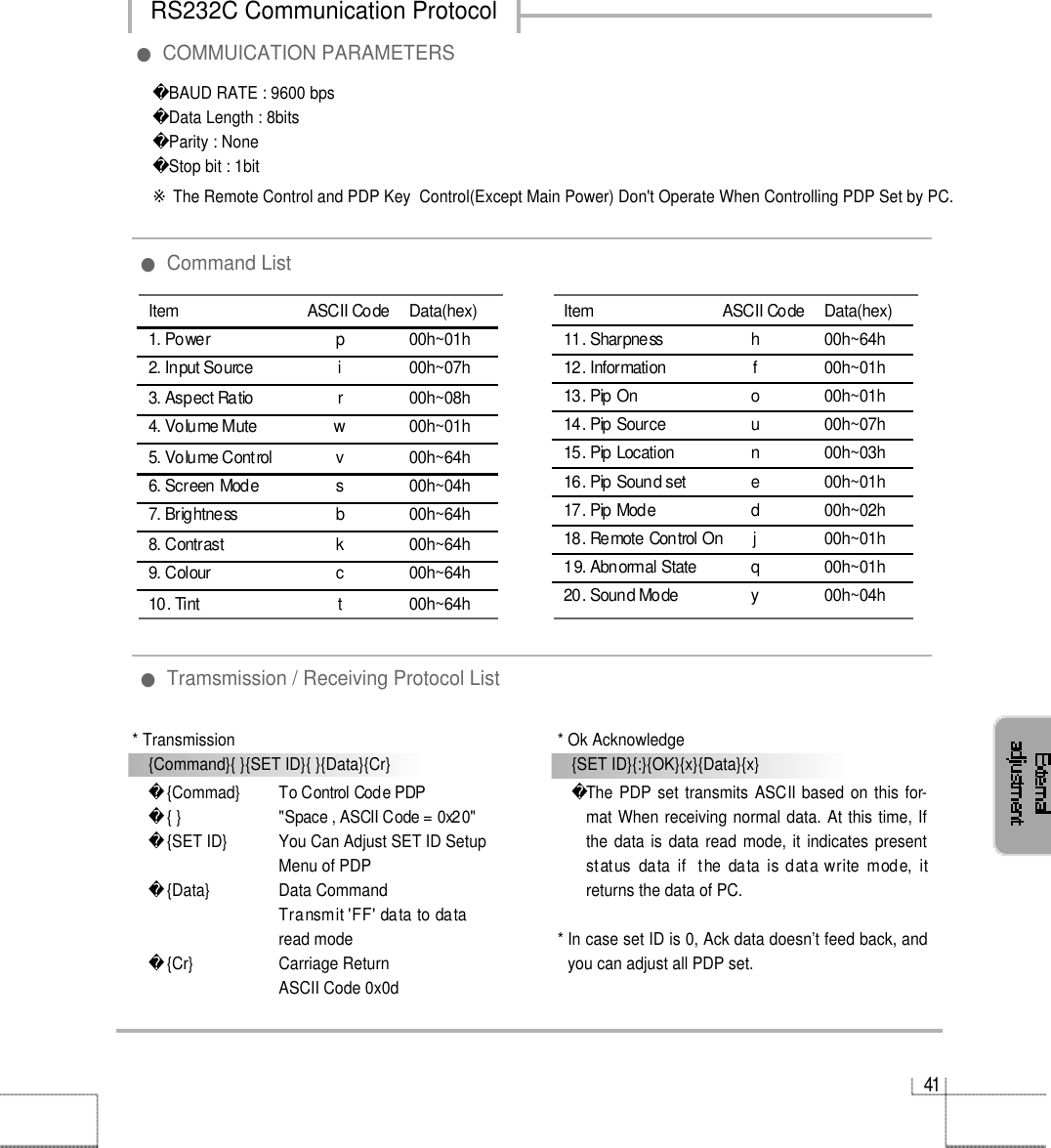 4 1BAUD RATE : 9600 bpsData Length : 8bitsParity : NoneStop bit : 1bit※The Remote Control and PDP Key  Control(Except Main Power) Don&apos;t Operate When Controlling PDP Set by PC.I t e m ASCII Code D a t a ( h e x )1. Power p 0 0 h ~ 0 1 h2. Input Source i 0 0 h ~ 0 7 h3. Aspect Ratio r 0 0 h ~ 0 8 h4. Volume Mute w 0 0 h ~ 0 1 h5. Volume Control v 0 0 h ~ 6 4 h6. Screen Mode s 0 0 h ~ 0 4 h7. Brightness b 0 0 h ~ 6 4 h8. Contrast k 0 0 h ~ 6 4 h9. Colour c 0 0 h ~ 6 4 h10. Tint t 0 0 h ~ 6 4 hI t e m ASCII Code D a t a ( h e x )11. Sharpness h 0 0 h ~ 6 4 h12. Information f 0 0 h ~ 0 1 h13. Pip On o 0 0 h ~ 0 1 h14. Pip Source u 0 0 h ~ 0 7 h15. Pip Location n 0 0 h ~ 0 3 h16. Pip Sound set e 0 0 h ~ 0 1 h17. Pip Mode d 0 0 h ~ 0 2 h18. Remote Control On j 0 0 h ~ 0 1 h19. Abnormal State q 0 0 h ~ 0 1 h20. Sound Mode y 0 0 h ~ 0 4 h* Transmission{Command}{ }{SET ID}{ }{Data}{Cr}{Commad}  To Control Code PDP{ }  &quot;Space , ASCII Code = 0x20&quot;{SET ID} You Can Adjust SET ID Setup   Menu of PDP{Data} Data CommandTransmit &apos;FF&apos; data to dataread mode{Cr} Carriage ReturnASCII Code 0x0d* Ok Acknowledge{SET ID}{:}{OK}{x}{Data}{x}The PDP set transmits ASCII based on this for-mat When receiving normal data. At this time, Ifthe data is data read mode, it indicates presentstatus  data  if  the data is data write mode, itreturns the data of PC.*In case set ID is 0, Ack data doesn’t feed back, andyou can adjust all PDP set.RS232C Communication Protocol●COMMUICATION PARAMETERS●Command List●Tramsmission / Receiving Protocol List
