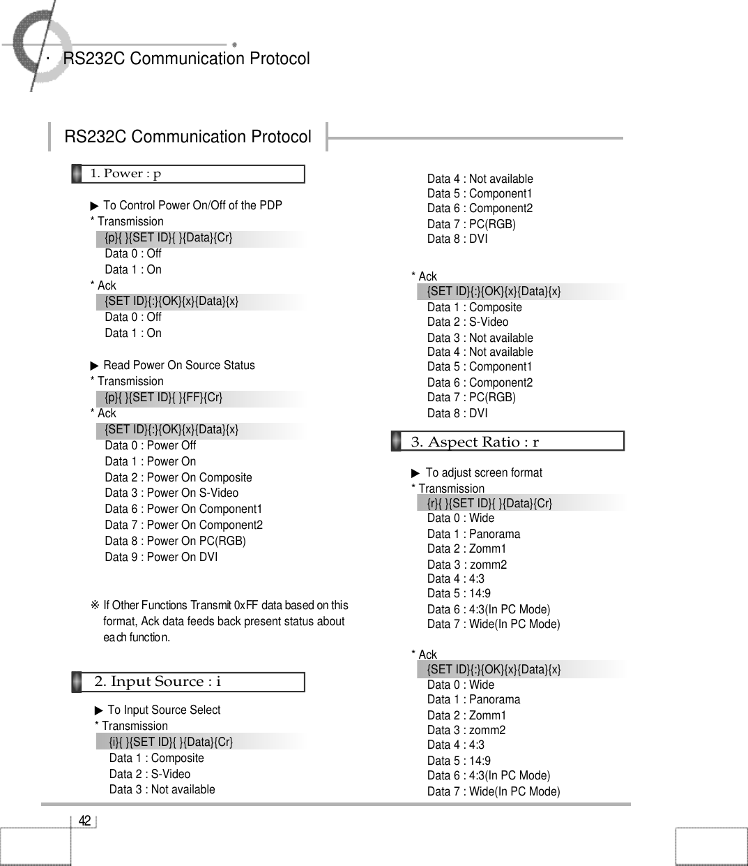 4 2・RS232C Communication Protocol2. Input Source : i▶To Input Source Select* Transmission{i}{ }{SET ID}{ }{Data}{Cr}Data 1 : CompositeData 2 : S-VideoData 3 : Not availableRS232C Communication Protocol1. Power : p▶To Control Power On/Off of the PDP  * Transmission{p}{ }{SET ID}{ }{Data}{Cr}Data 0 : OffData 1 : On* Ack{SET ID}{:}{OK}{x}{Data}{x}Data 0 : OffData 1 : On▶Read Power On Source Status* Transmission{p}{ }{SET ID}{ }{FF}{Cr}* Ack{SET ID}{:}{OK}{x}{Data}{x}Data 0 : Power OffData 1 : Power OnData 2 : Power On CompositeData 3 : Power On S-VideoData 6 : Power On Component1Data 7 : Power On Component2Data 8 : Power On PC(RGB)Data 9 : Power On DVI※If Other Functions Transmit 0xFF data based on thisformat, Ack data feeds back present status abouteach function. Data 4 : Not availableData 5 : Component1Data 6 : Component2Data 7 : PC(RGB)Data 8 : DVI* Ack{SET ID}{:}{OK}{x}{Data}{x}Data 1 : CompositeData 2 : S-VideoData 3 : Not availableData 4 : Not availableData 5 : Component1Data 6 : Component2Data 7 : PC(RGB)Data 8 : DVI3. Aspect Ratio : r▶To adjust screen format* Transmission{r}{ }{SET ID}{ }{Data}{Cr}Data 0 : WideData 1 : PanoramaData 2 : Zomm1Data 3 : zomm2Data 4 : 4:3Data 5 : 14:9Data 6 : 4:3(In PC Mode)Data 7 : Wide(In PC Mode)* Ack{SET ID}{:}{OK}{x}{Data}{x}Data 0 : WideData 1 : PanoramaData 2 : Zomm1Data 3 : zomm2Data 4 : 4:3Data 5 : 14:9Data 6 : 4:3(In PC Mode)Data 7 : Wide(In PC Mode)